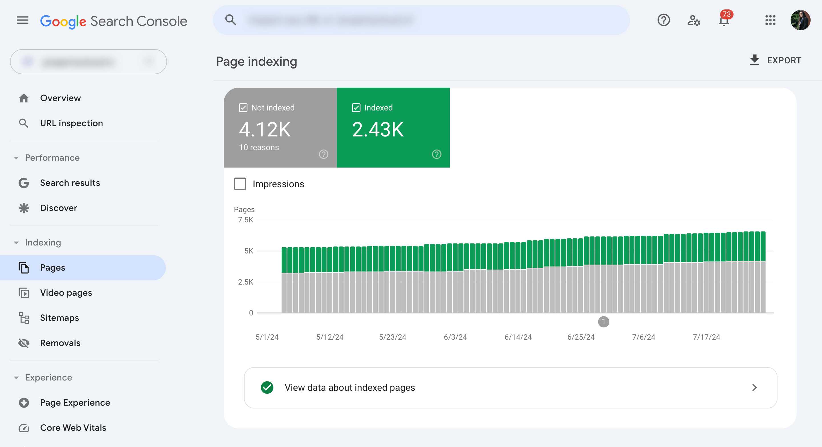 One of the reasons your pages do not get indexed in Google Search Console is Duplicate content.