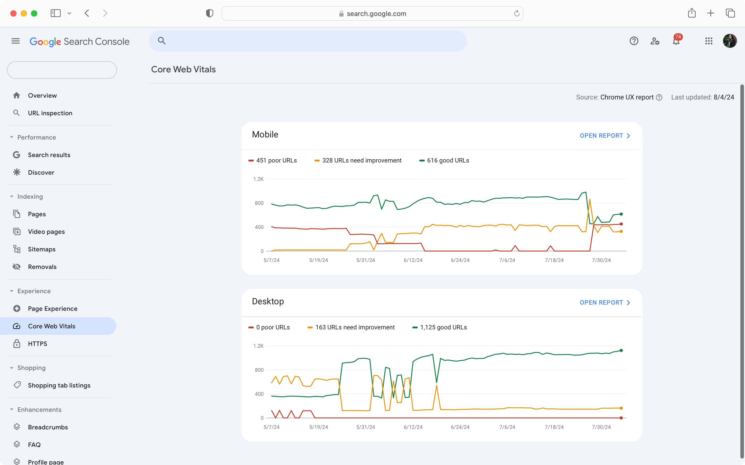 Mobile SEO is an important type of SEO as Google gives errors for the same.