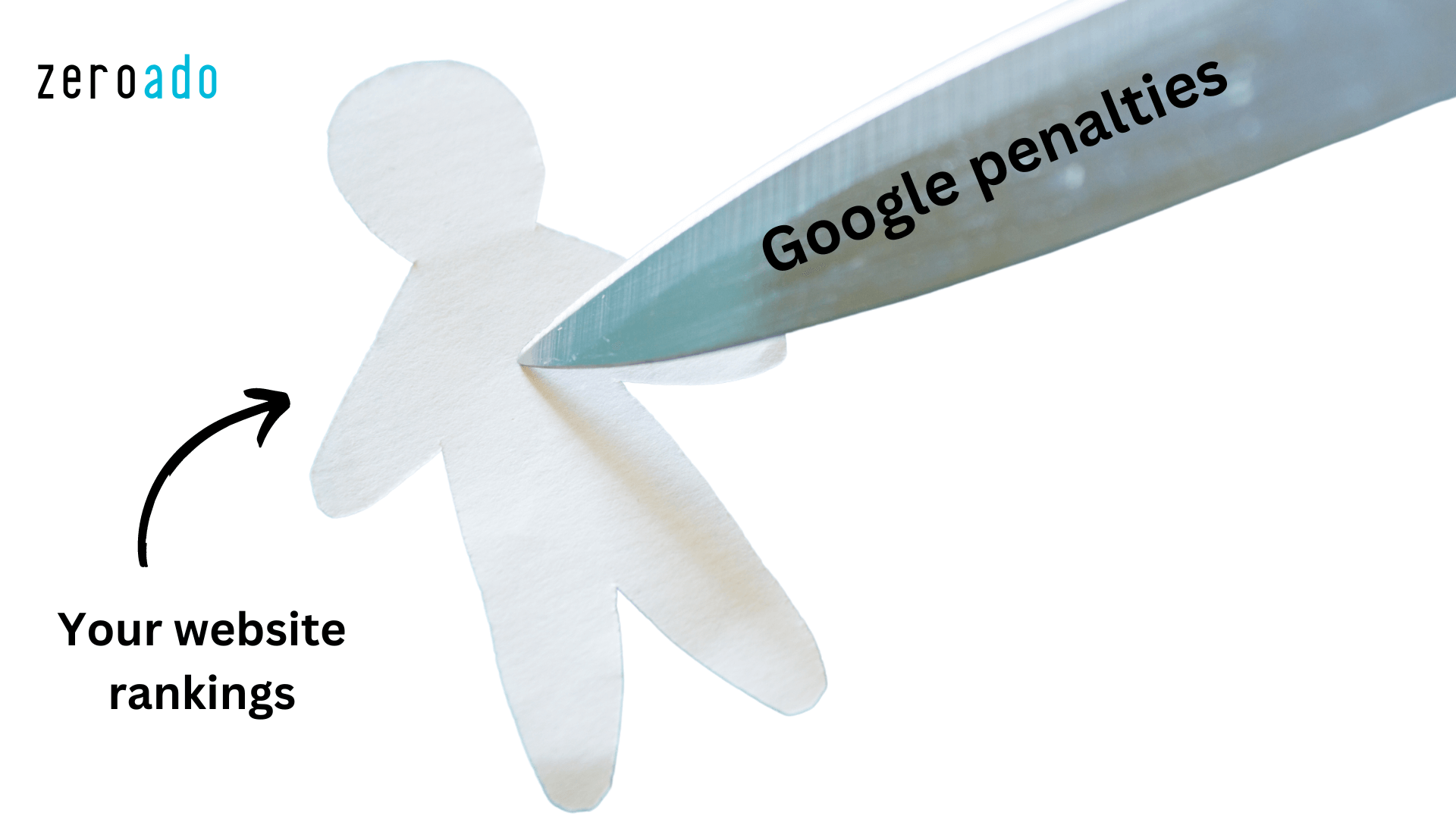 Google can tank your rankings if you're using PBN backlinks.