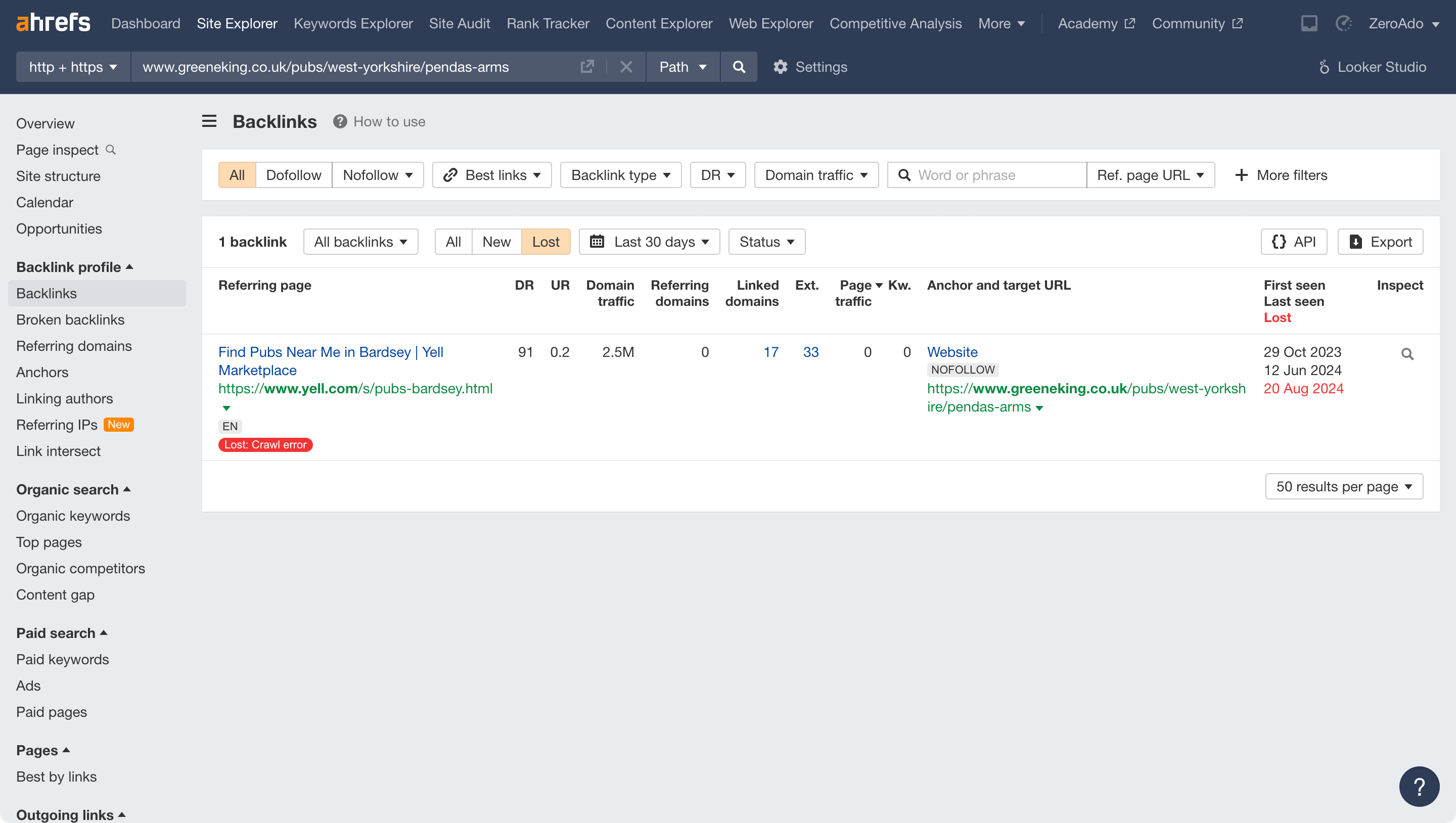 Use competitor’s broken links for local link building.