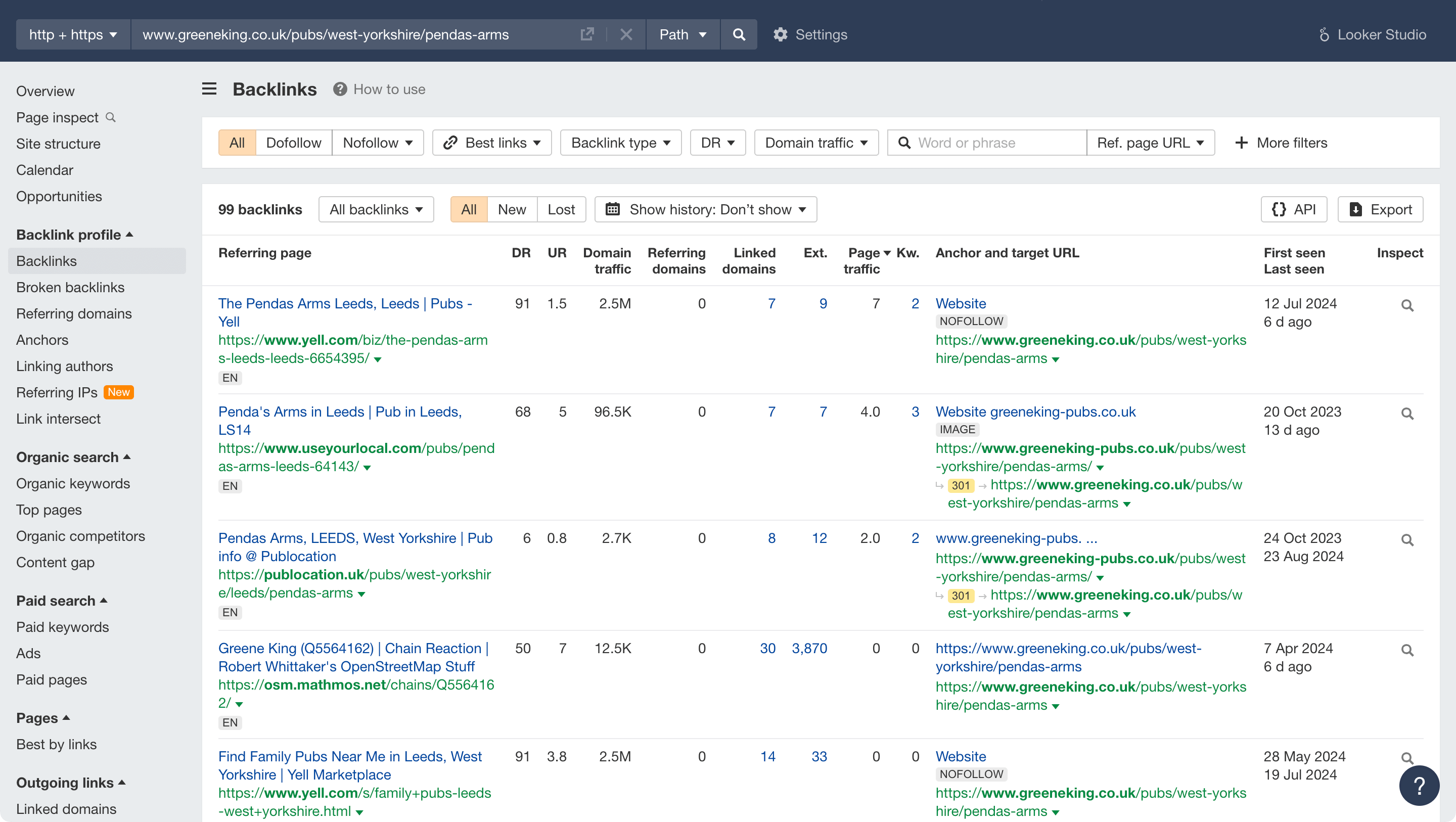 Find local SEO links and the profile of your competitors through SEO tools.