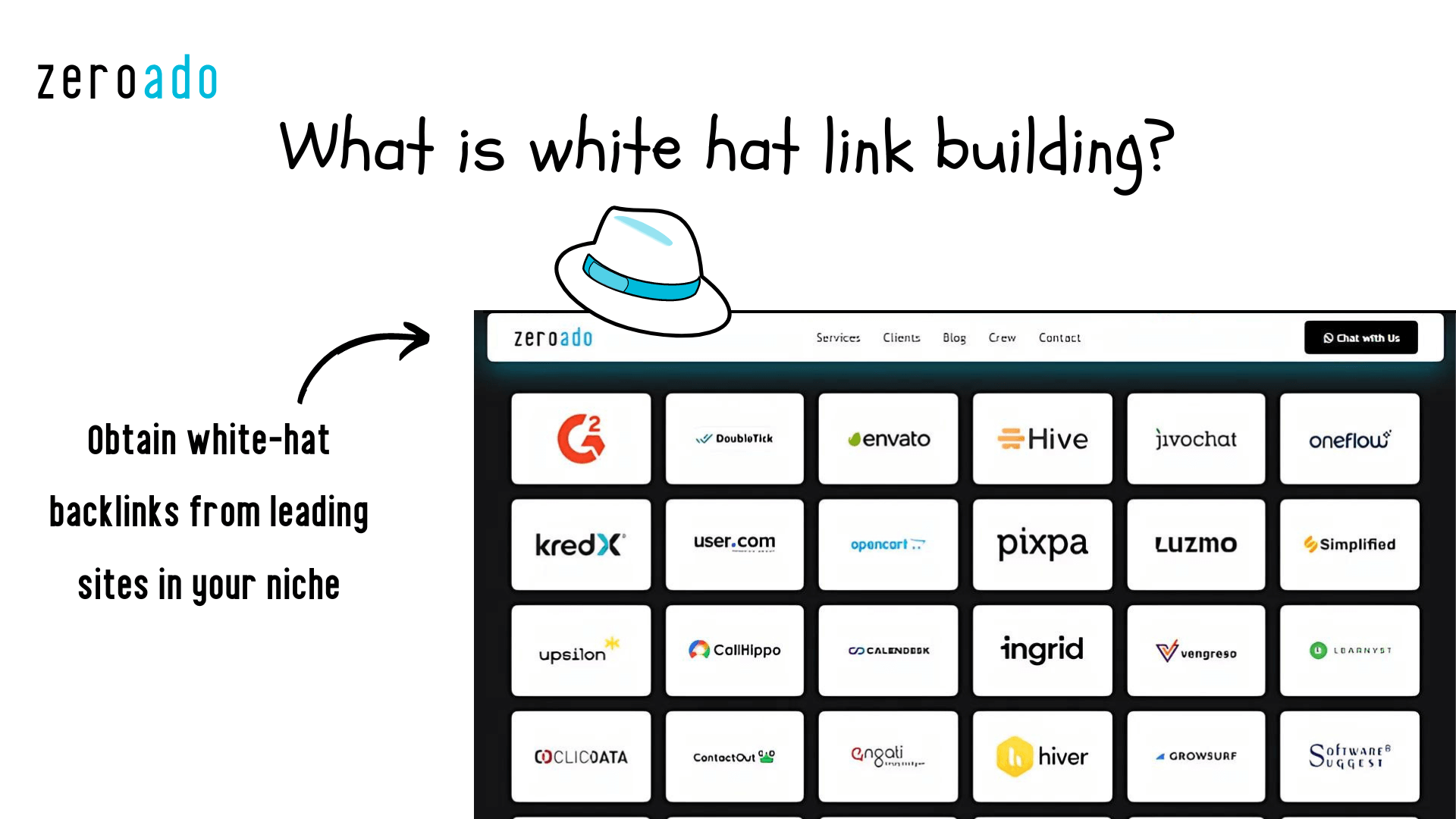 What is white hat link building?