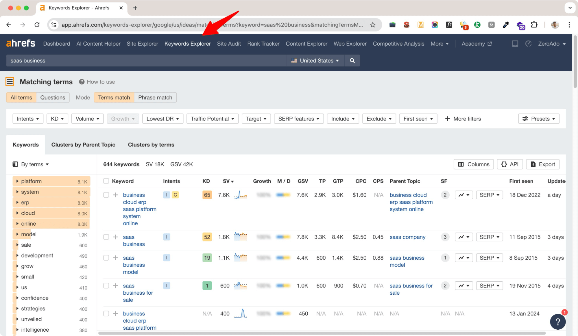 Ahrefs Keyword Explorer - SaaS SEO.