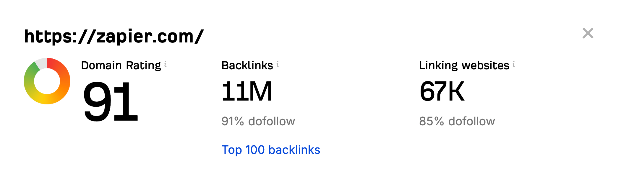 You can check Domain Rating with Ahrefs tool. 