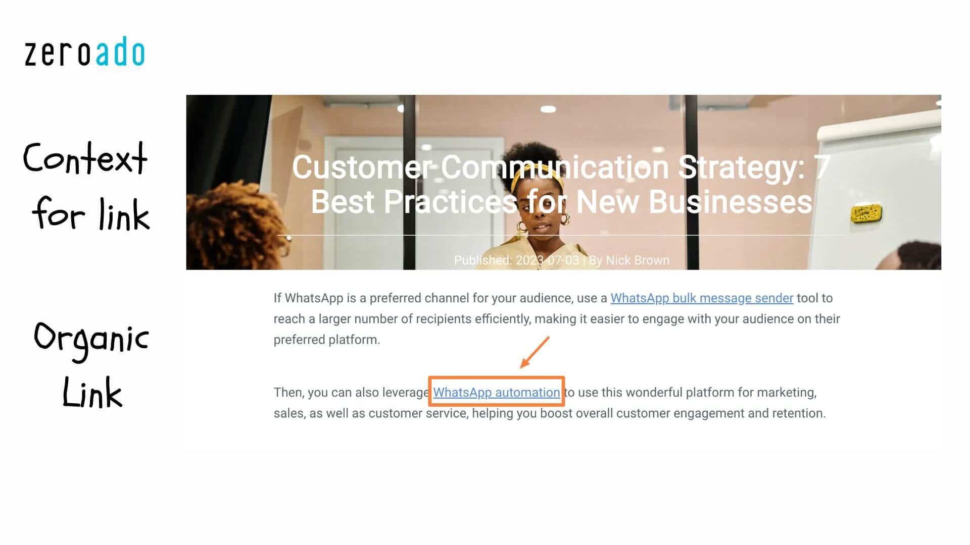 ZeroAdo Crew builds contextual relevant links for its clients keeping in mind the ongoing B2B SEO trends.