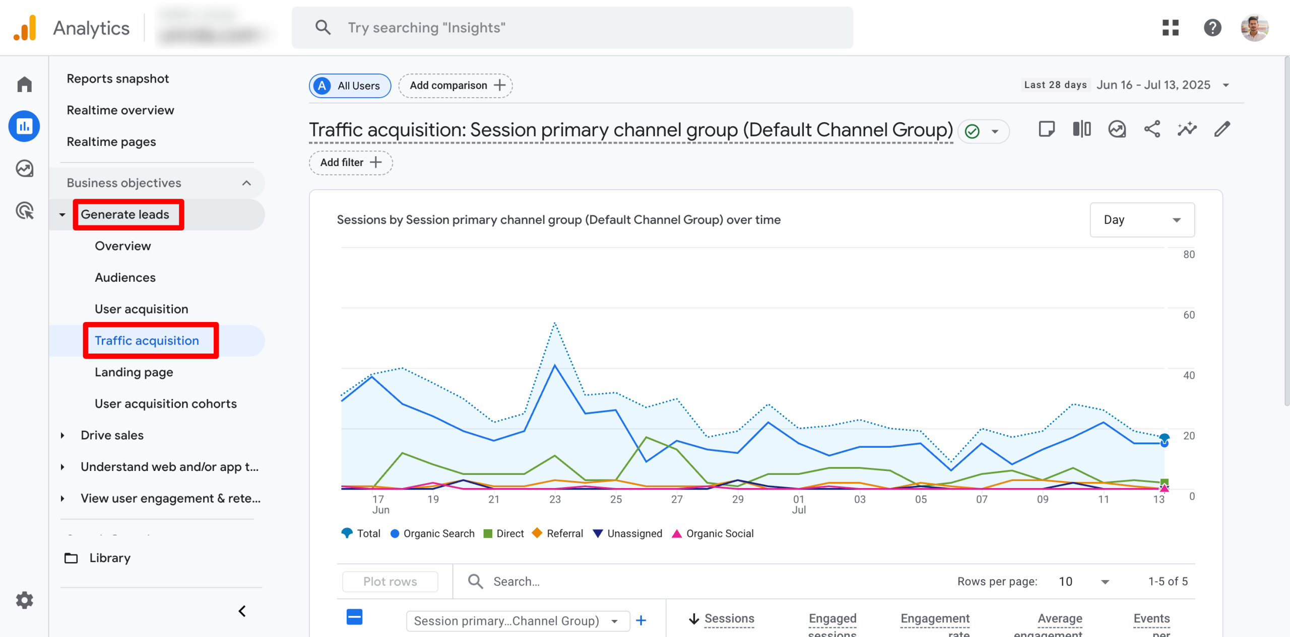 GA4 report showing referral traffic from ChatGPT under session sources.