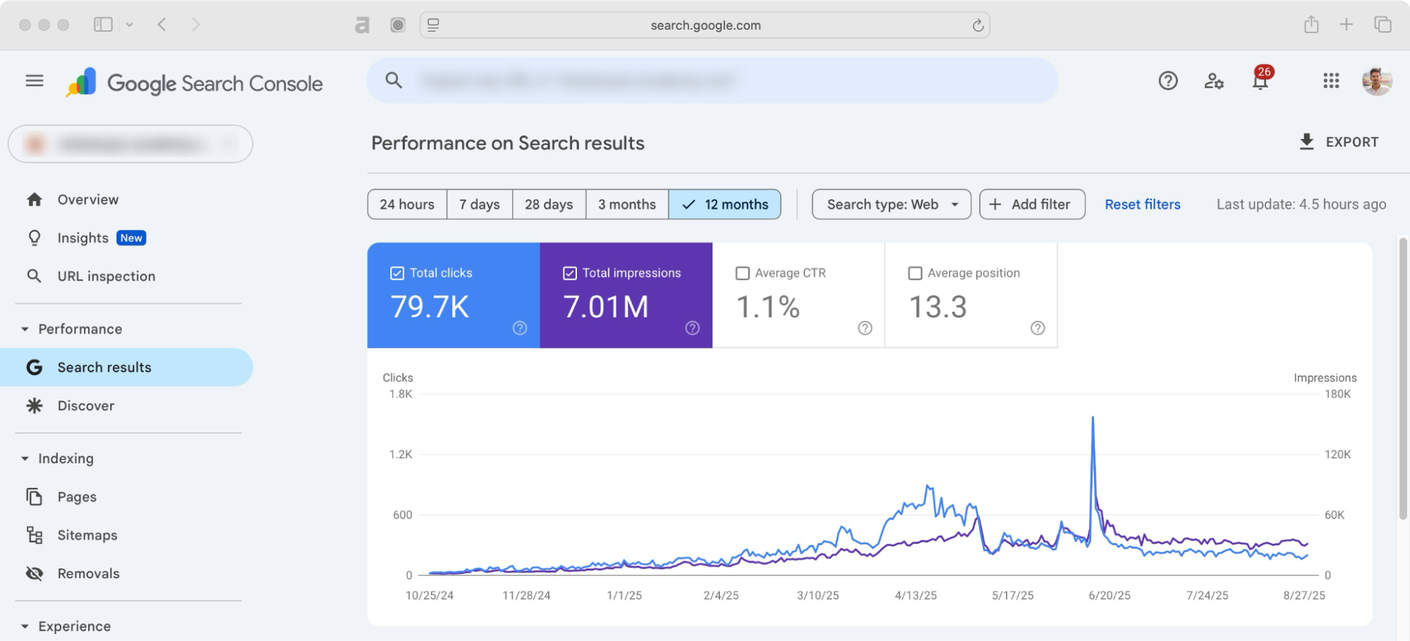 Google Search Console SEO technical.