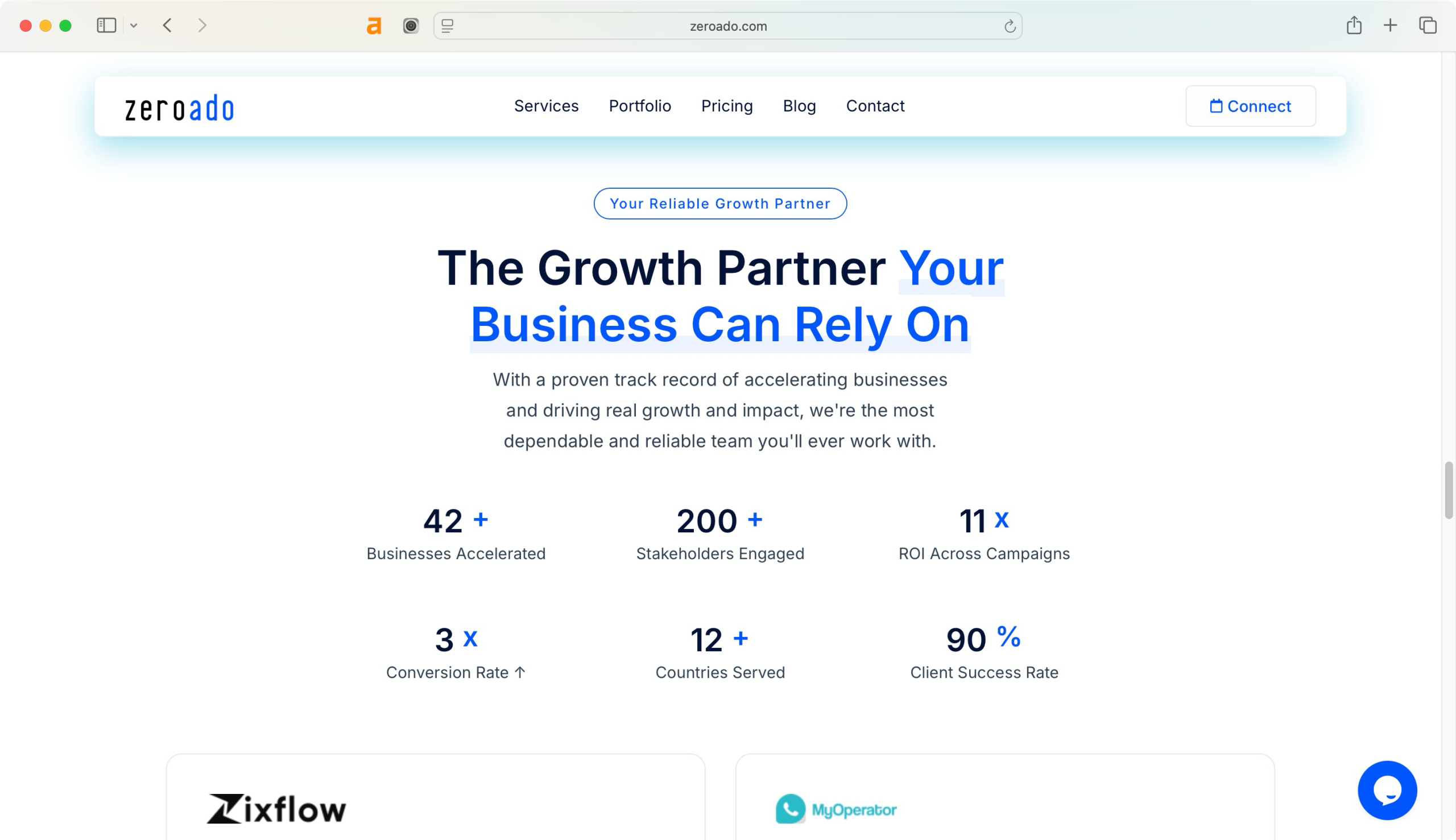 ZeroAdo agency’s client base includes startups and small businesses in Faridabad.