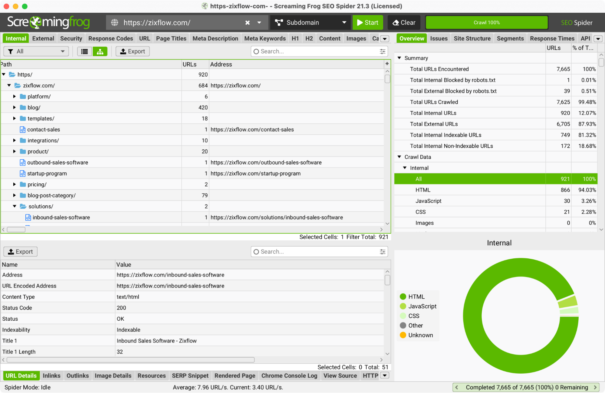 ZeroAdo uses Screaming Frog for technical SEO audits and website optimization.