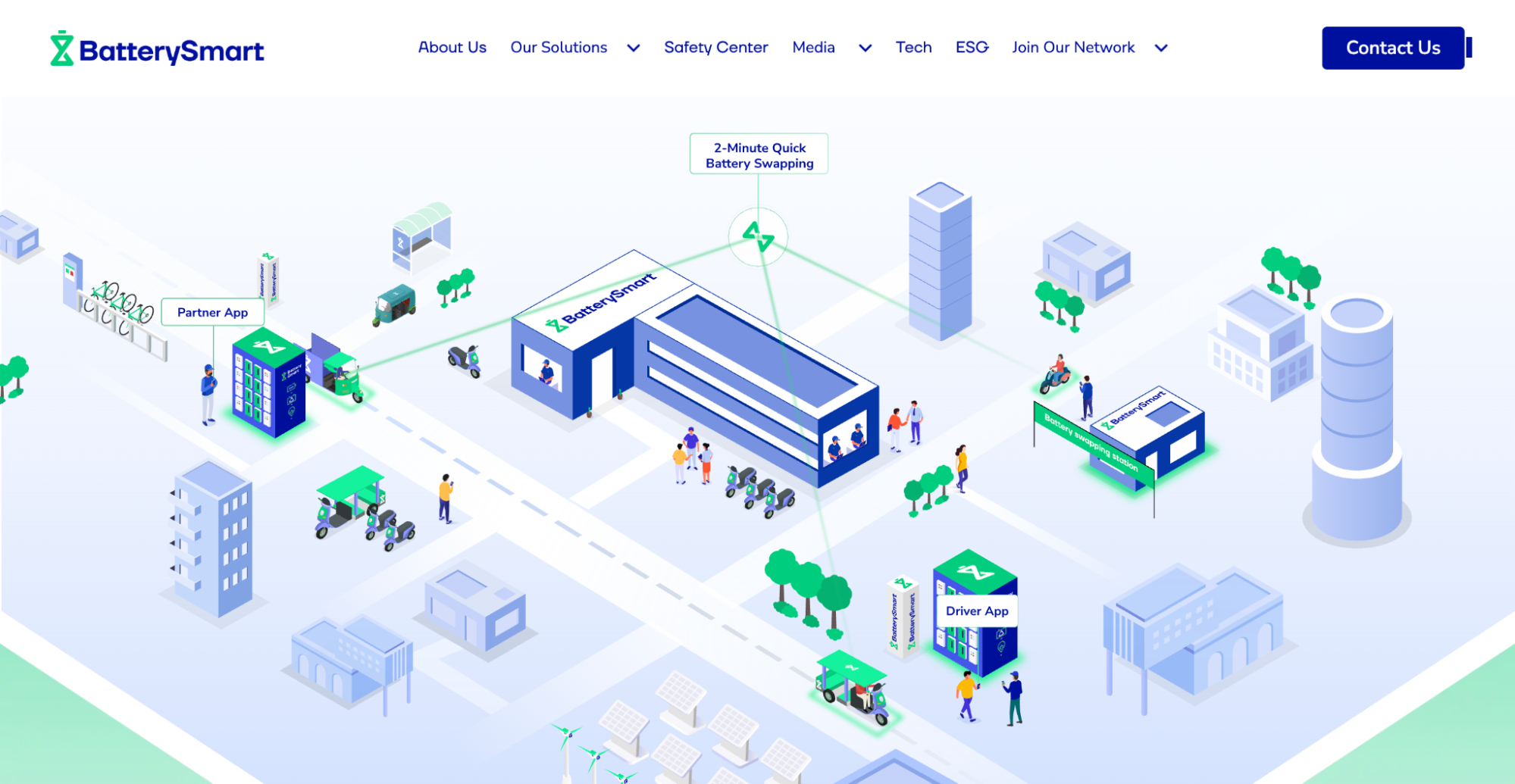 Battery Smart website showcasing electric vehicle battery swapping solutions in India.