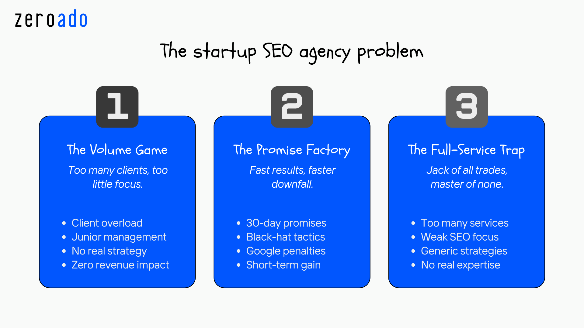 Common problems with typical SEO agencies for startups.