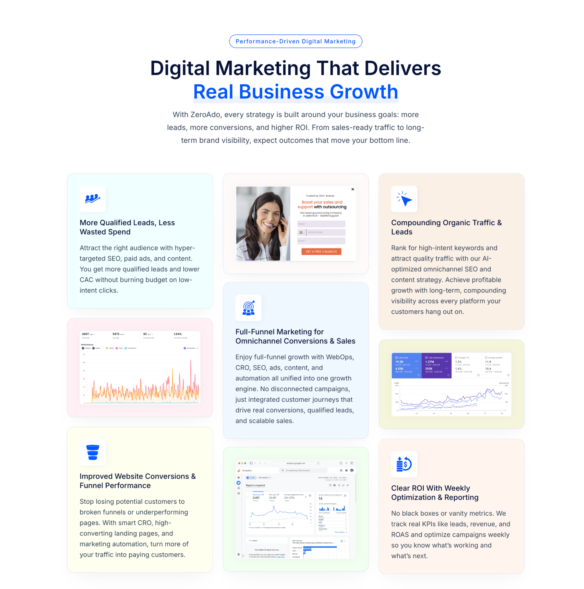 ZeroAdo is one of the best digital marketing agencies in Delhi helping startups and SMBs grow.
