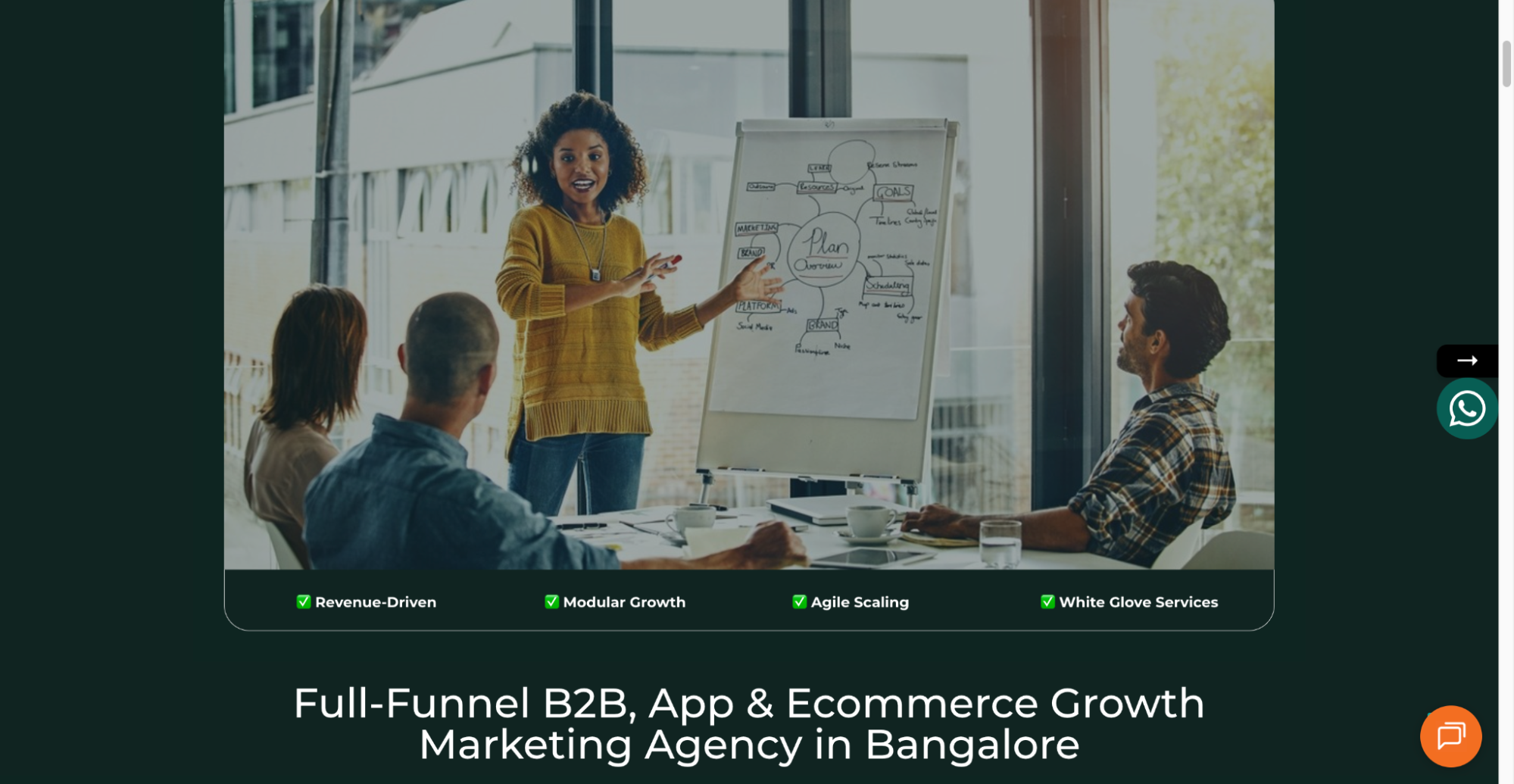 Monaqo is a B2B digital growth agency in Bangalore offering full-funnel marketing, SEO, ABM, and performance advertising.
