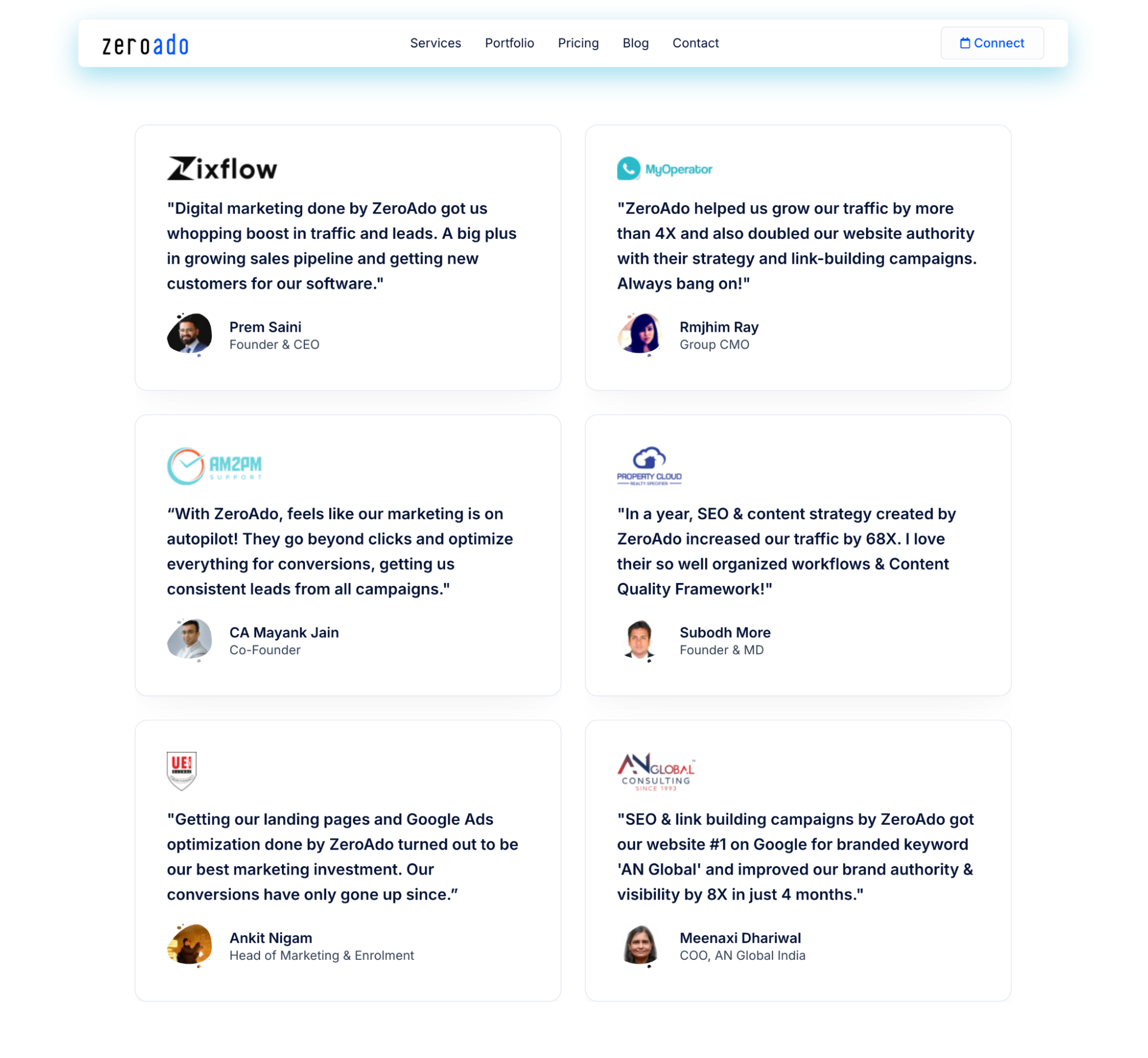Notable clients and results achieved by ZeroAdo through B2B marketing and SEO case studies.