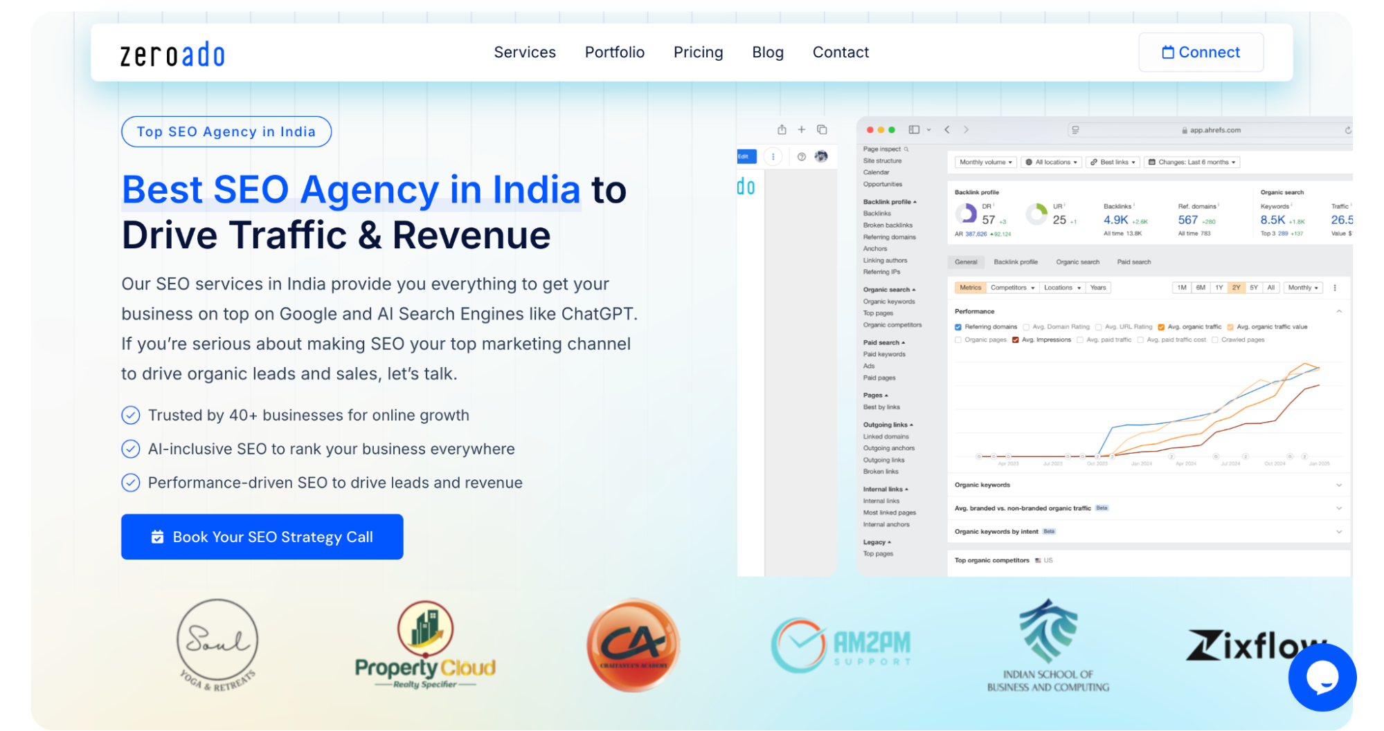 ZeroAdo’s webpage highlighting AI-inclusive SEO services and an Ahrefs analytics dashboard showing upward organic growth traffic charts.