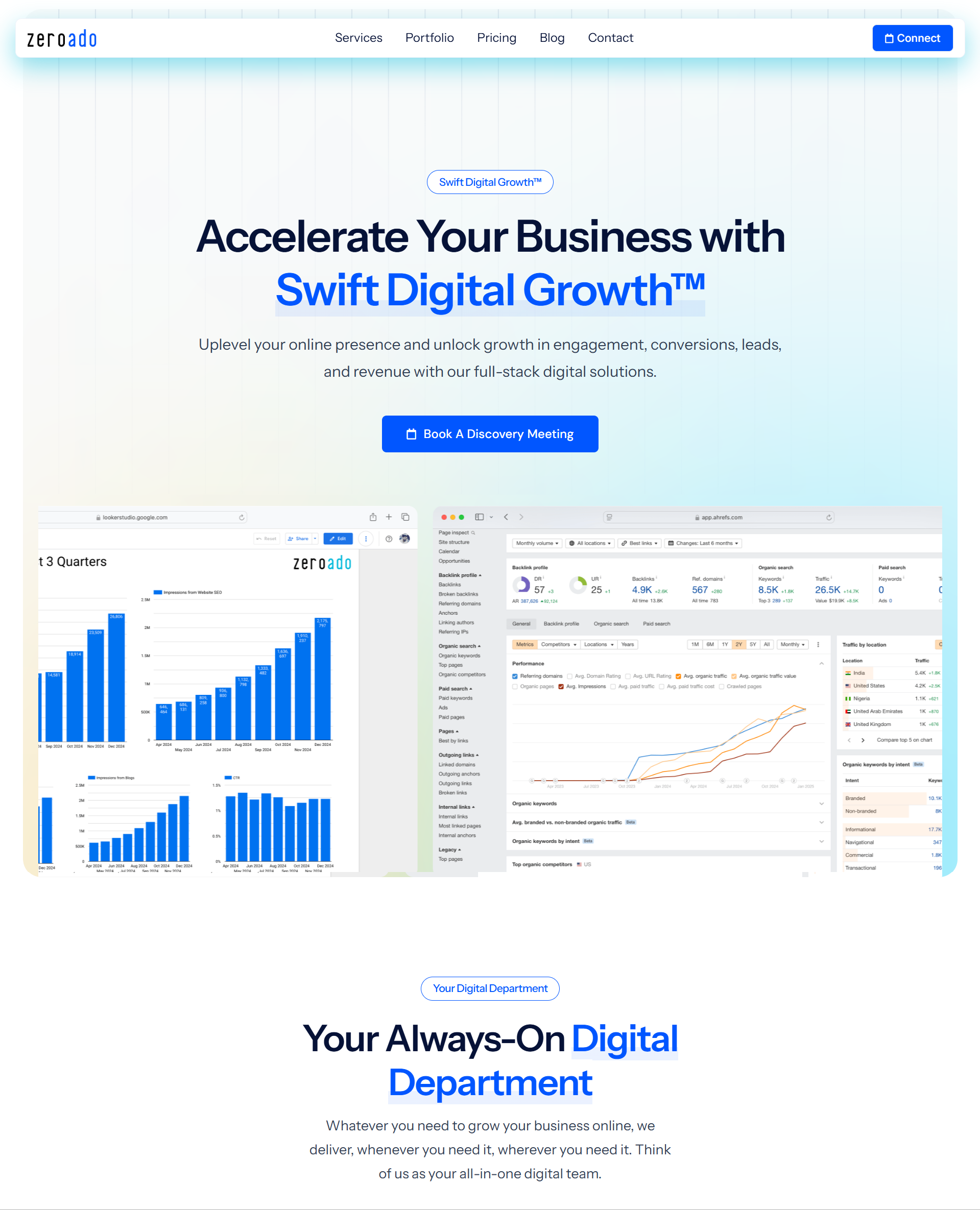 ZeroAdo is one of the best Gemini SEO agencies in India helping startups and B2B brands improve visibility across Gemini, ChatGPT Perplexity AI, and other AI-powered search platforms.