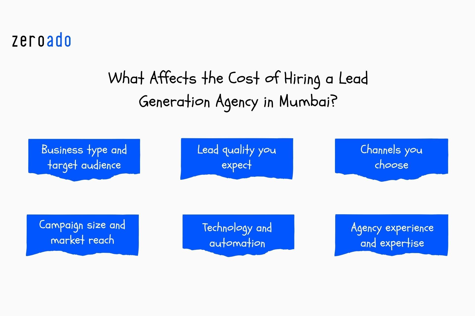 Factors that influence the cost of lead generation services in Mumbai, including audience, channels, campaign size, and technology.