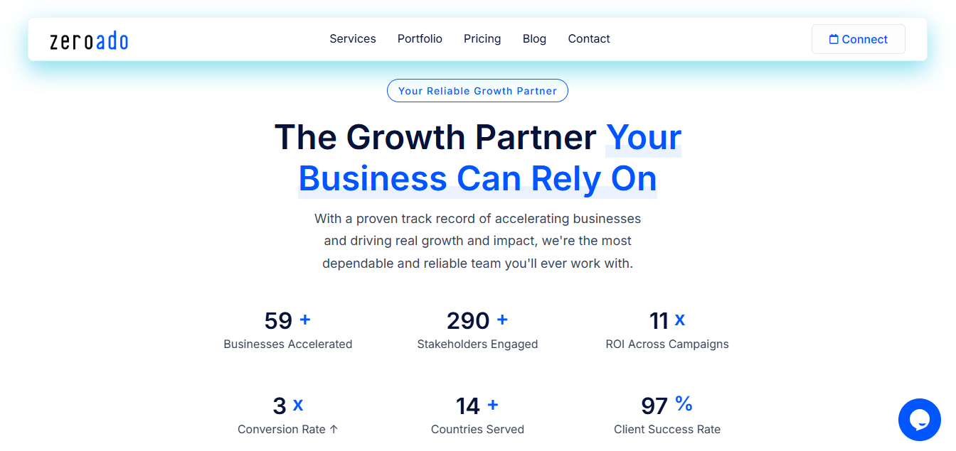 ZeroAdo enterprise SEO services in Bangalore helping enterprises grow through scalable SEO and AI search optimization.