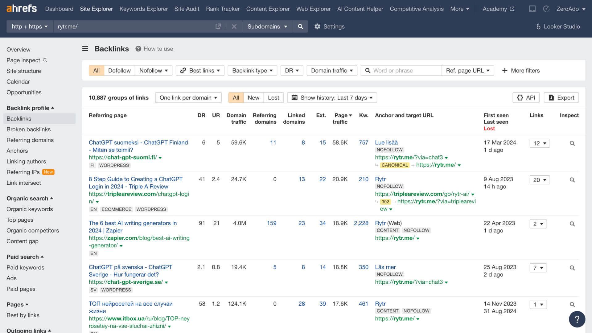 Check all your competitor’s links to find opportunities for website link building.
