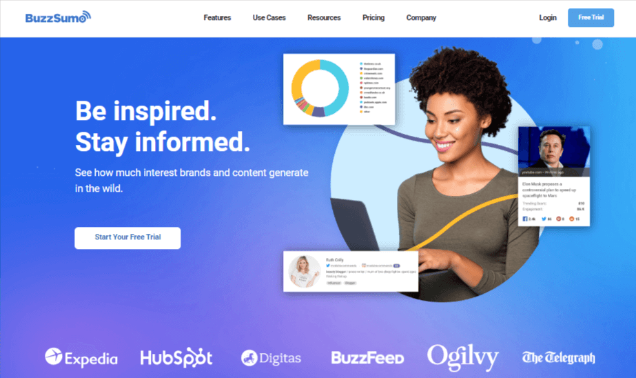 BuzzSumo is one of the best B2B SEO tools.