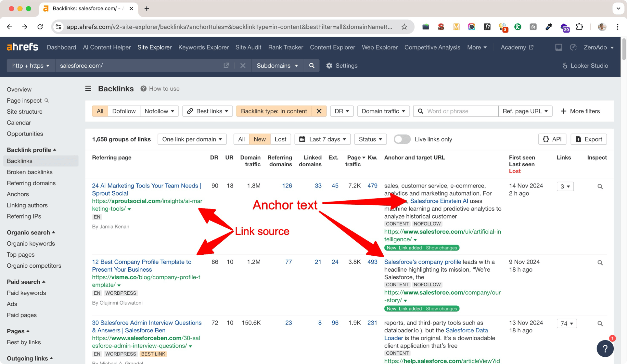 Ahrefs Backlink Analysis - B2B SaaS SEO.