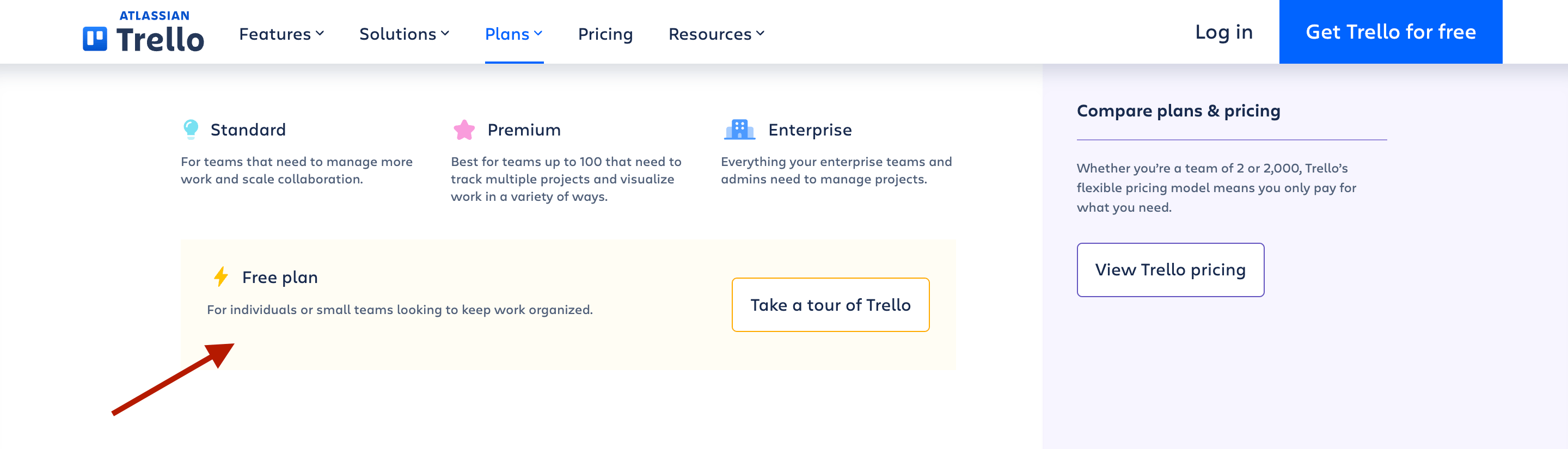 Freemium model in tools is one of the SaaS marketing trends as being seen followed by Trello.