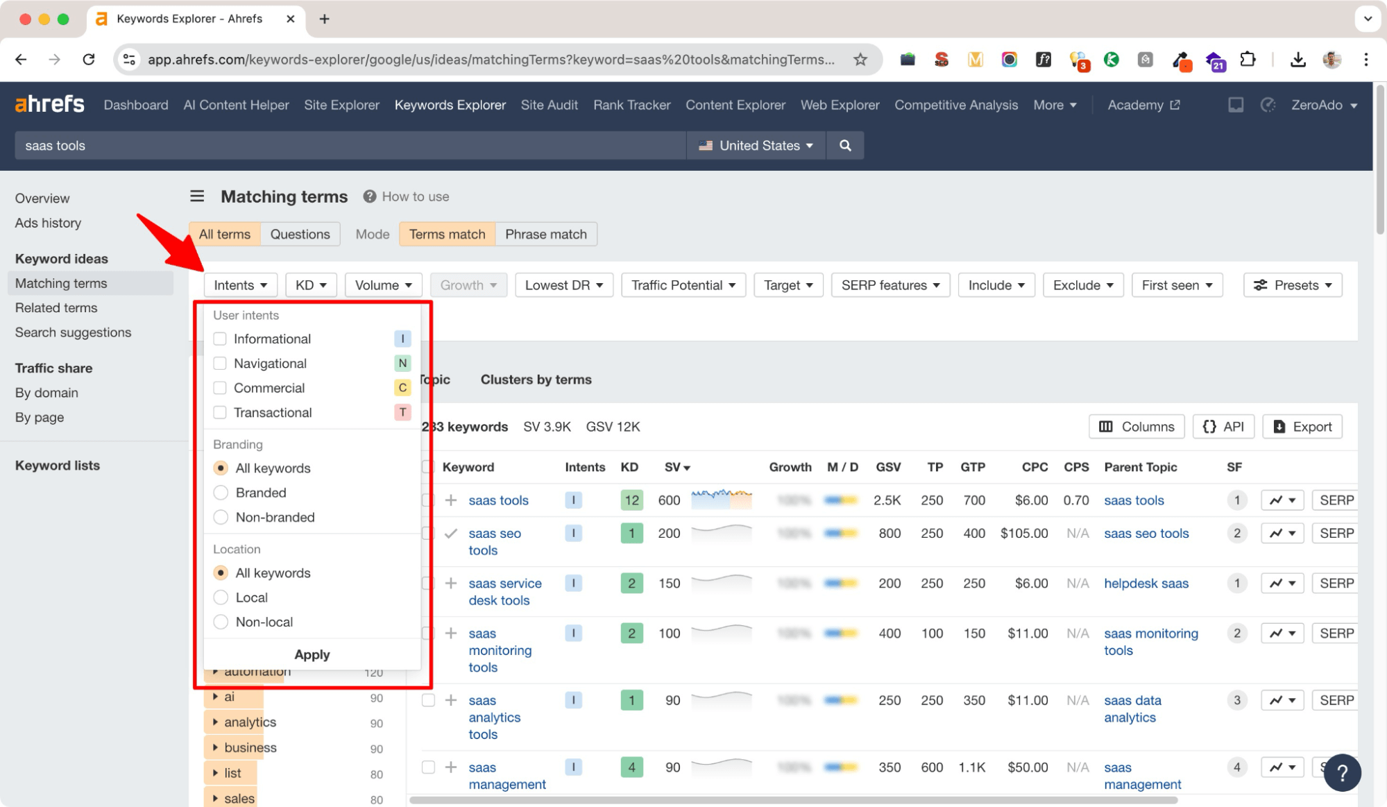Keyword research - B2B SaaS marketing funnel.