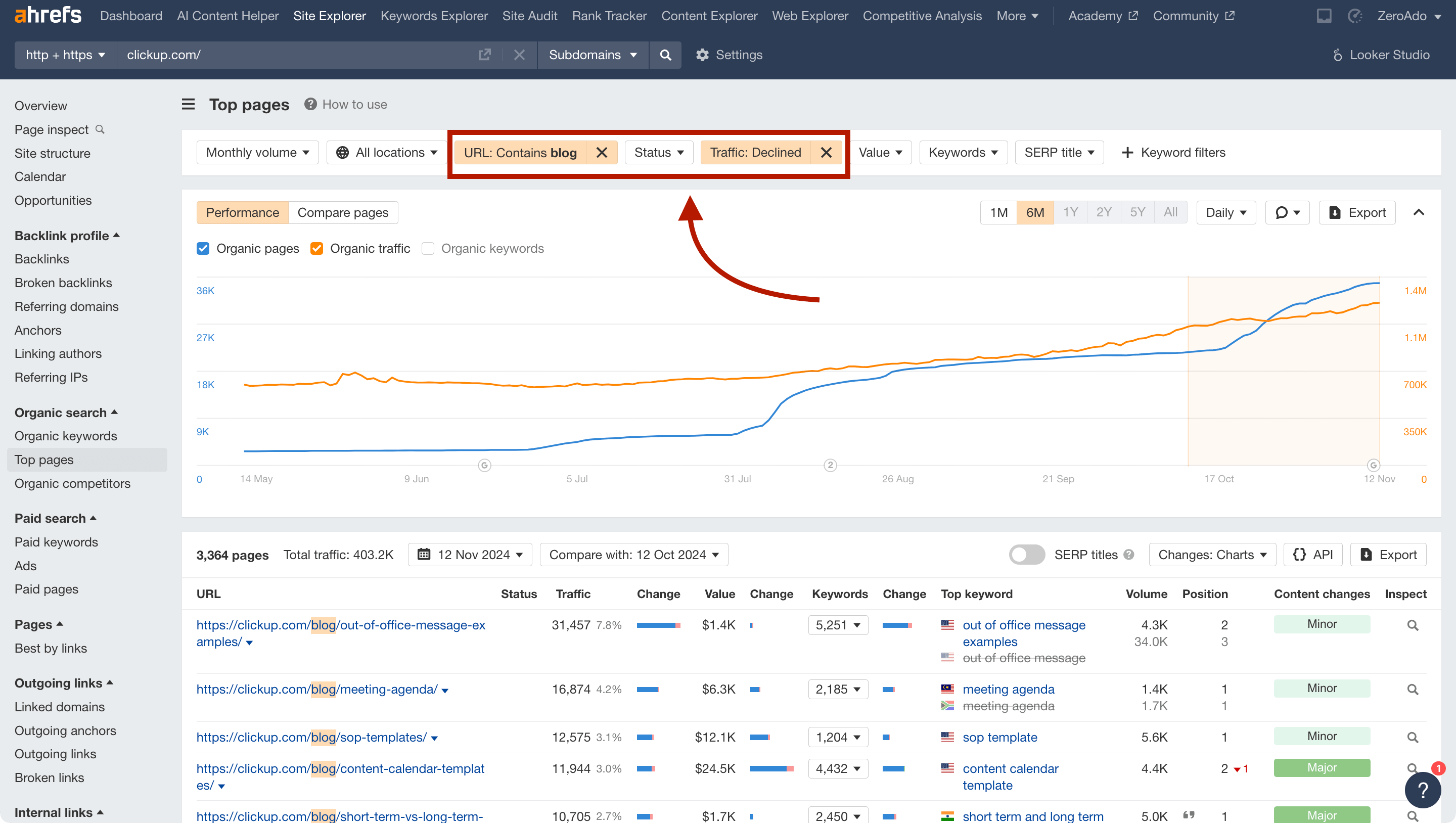 Offer content updates in return for building backlink.