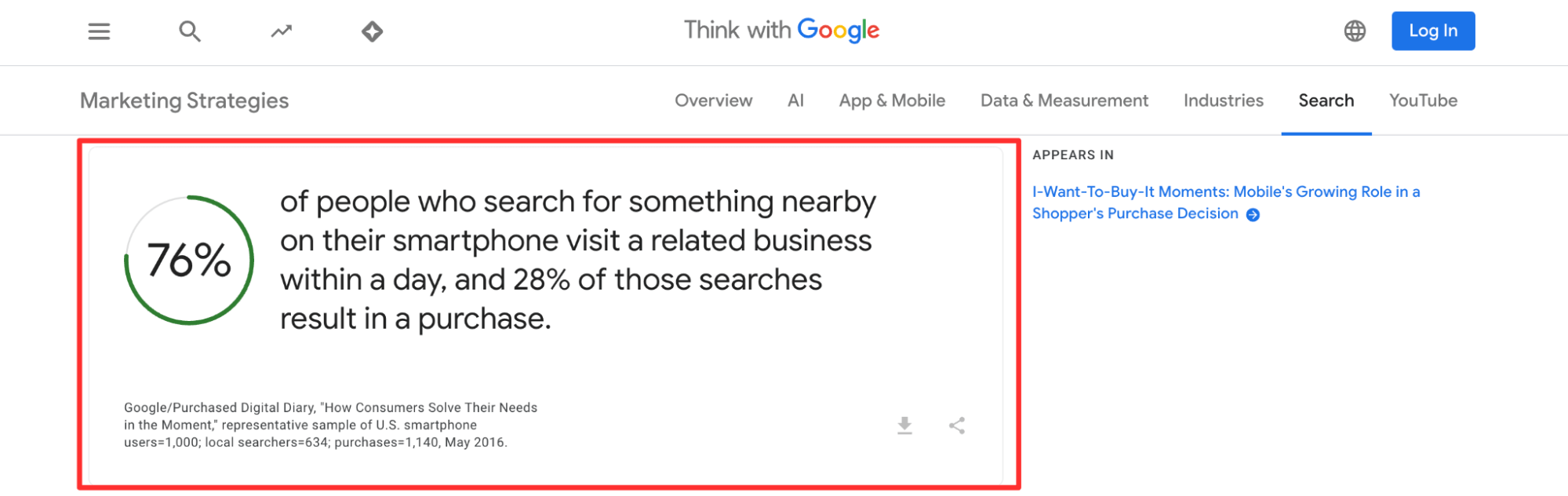 Percentage of people who search for something nearby on their smartphone.