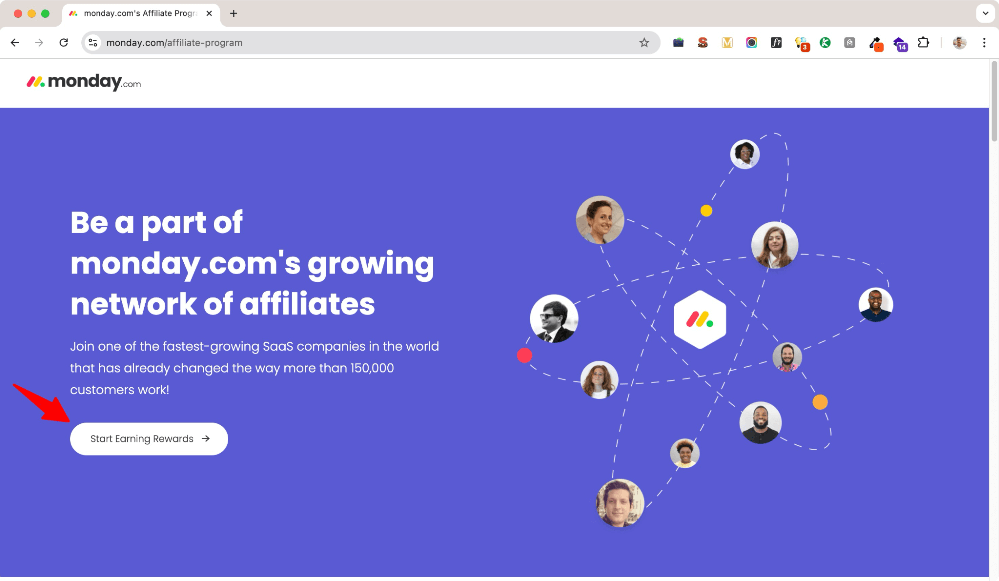 Referral programs - marketing funnel SaaS.