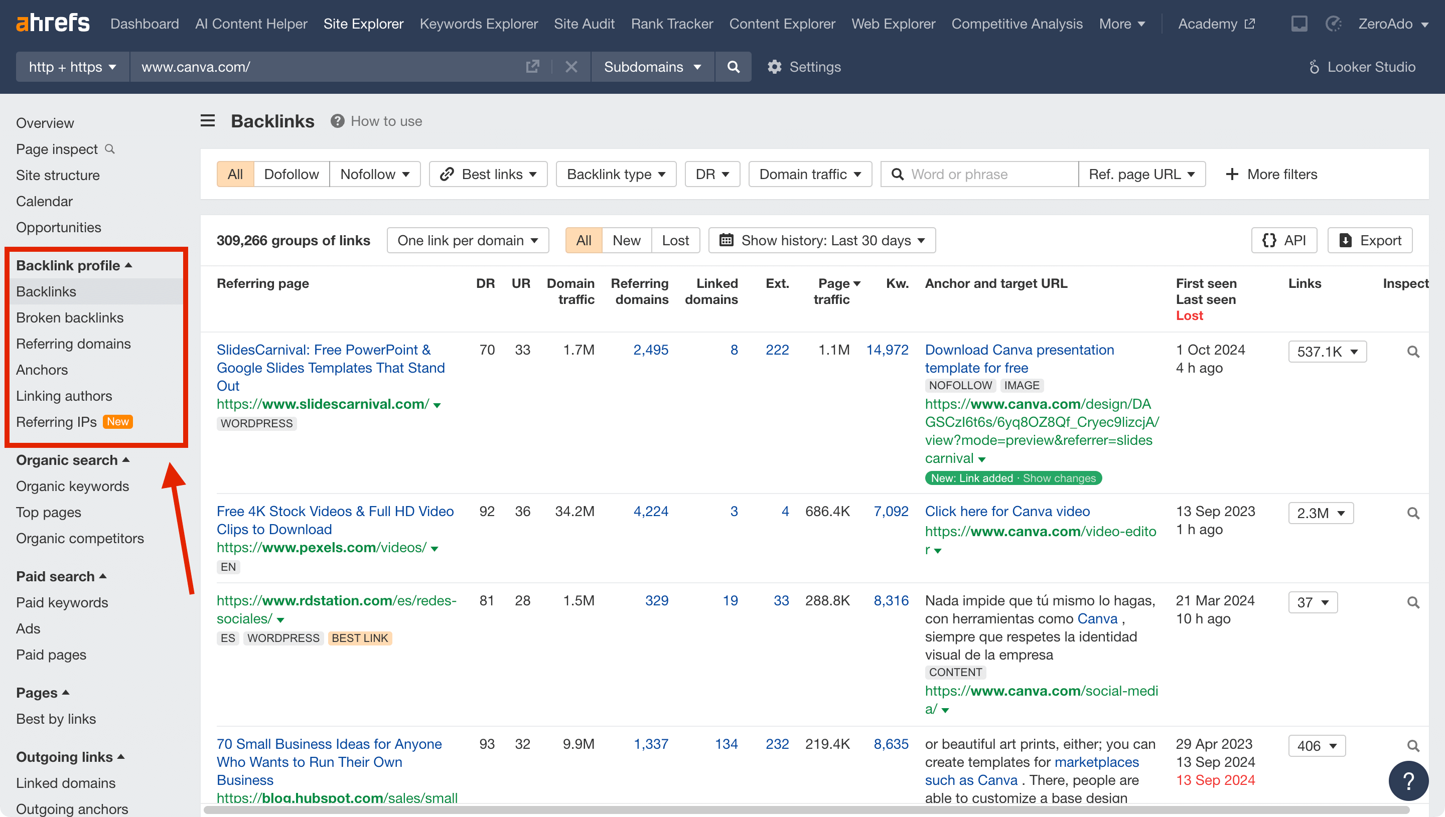 Ahrefs Domain Rating is calculated on the basis of your backlink profile.