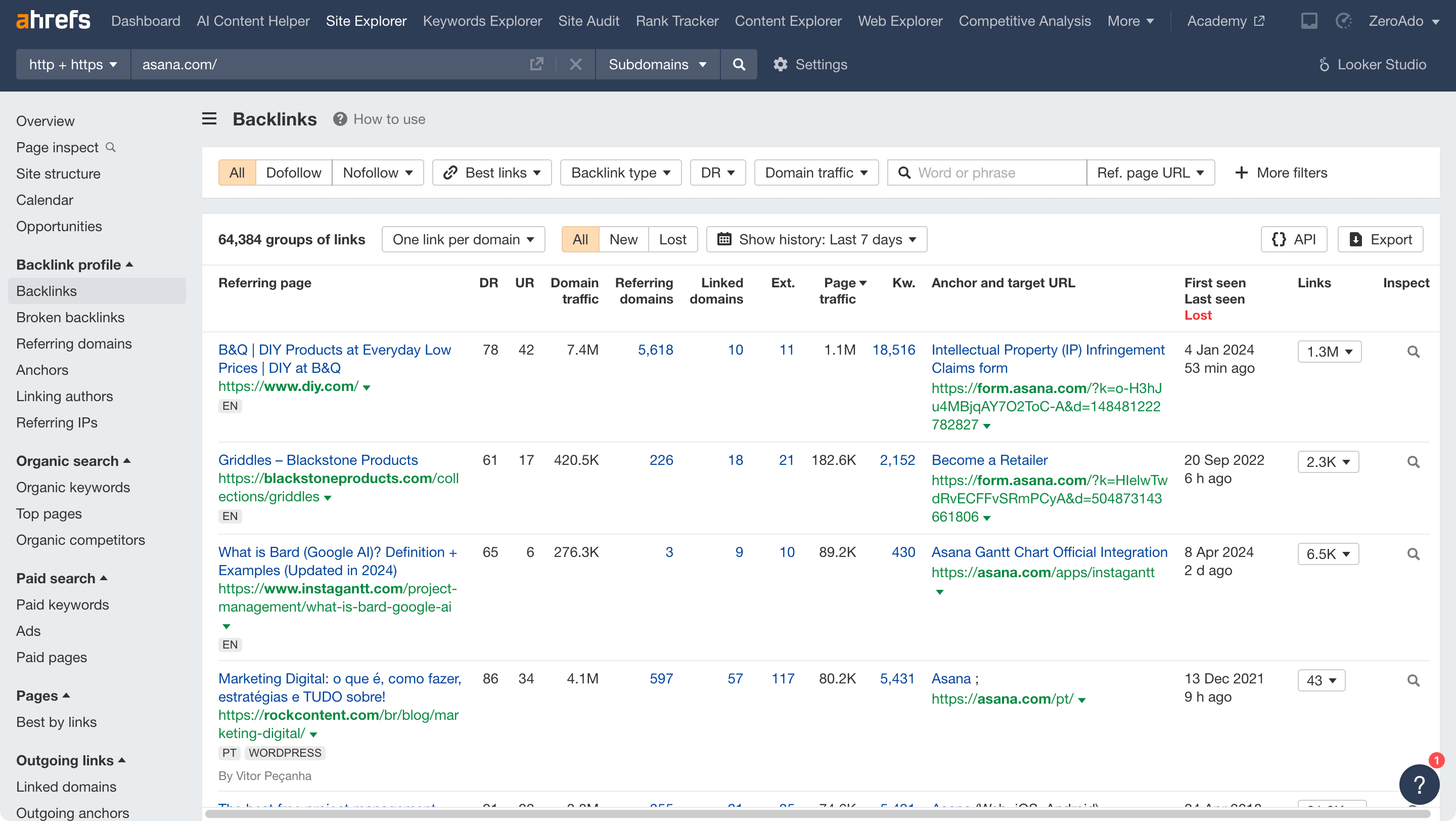 Use Ahrefs to build backlinks by replicating your competitor’s backlinking profile.