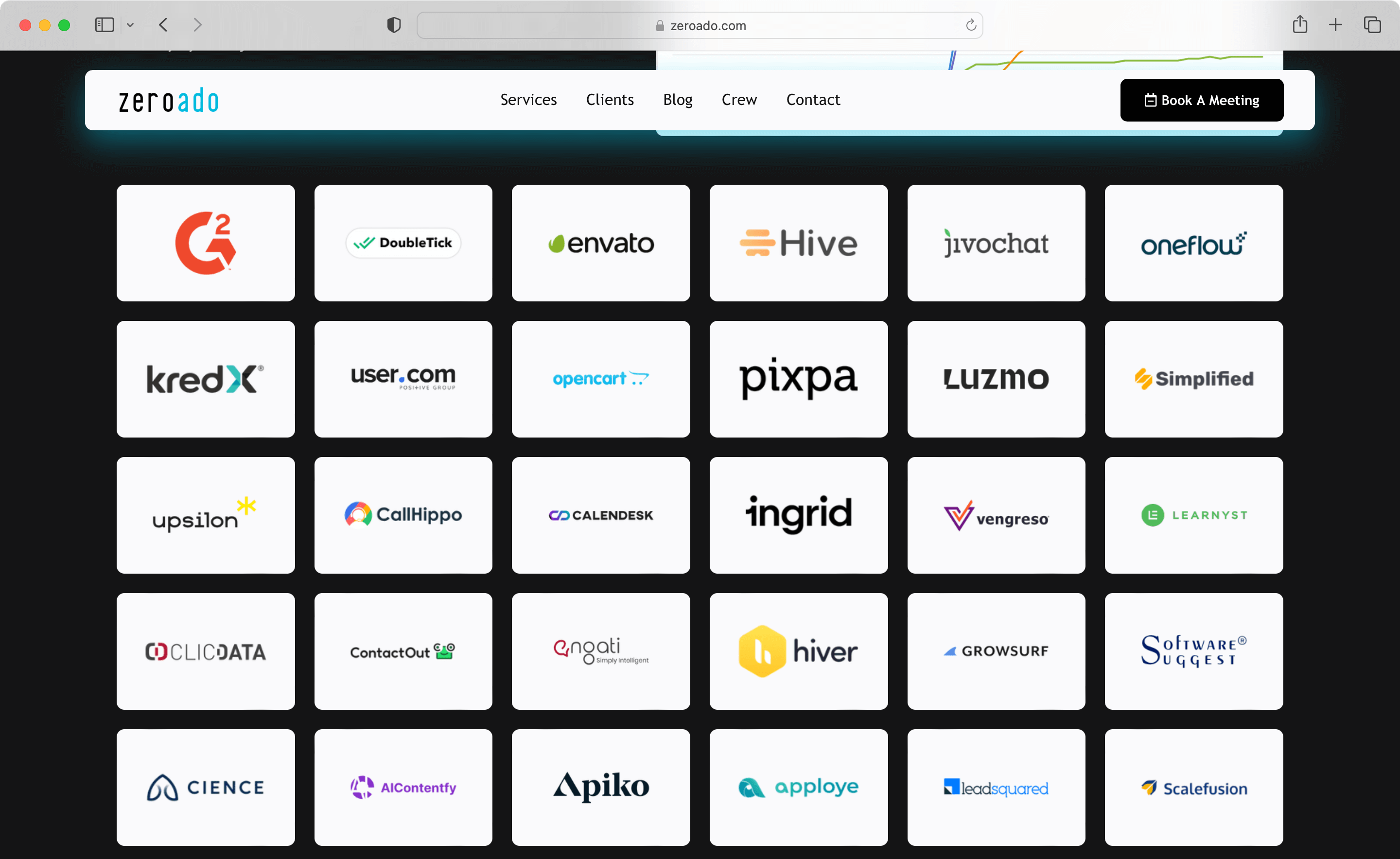 ZeroAdo’s backlink partners for increased website authority.