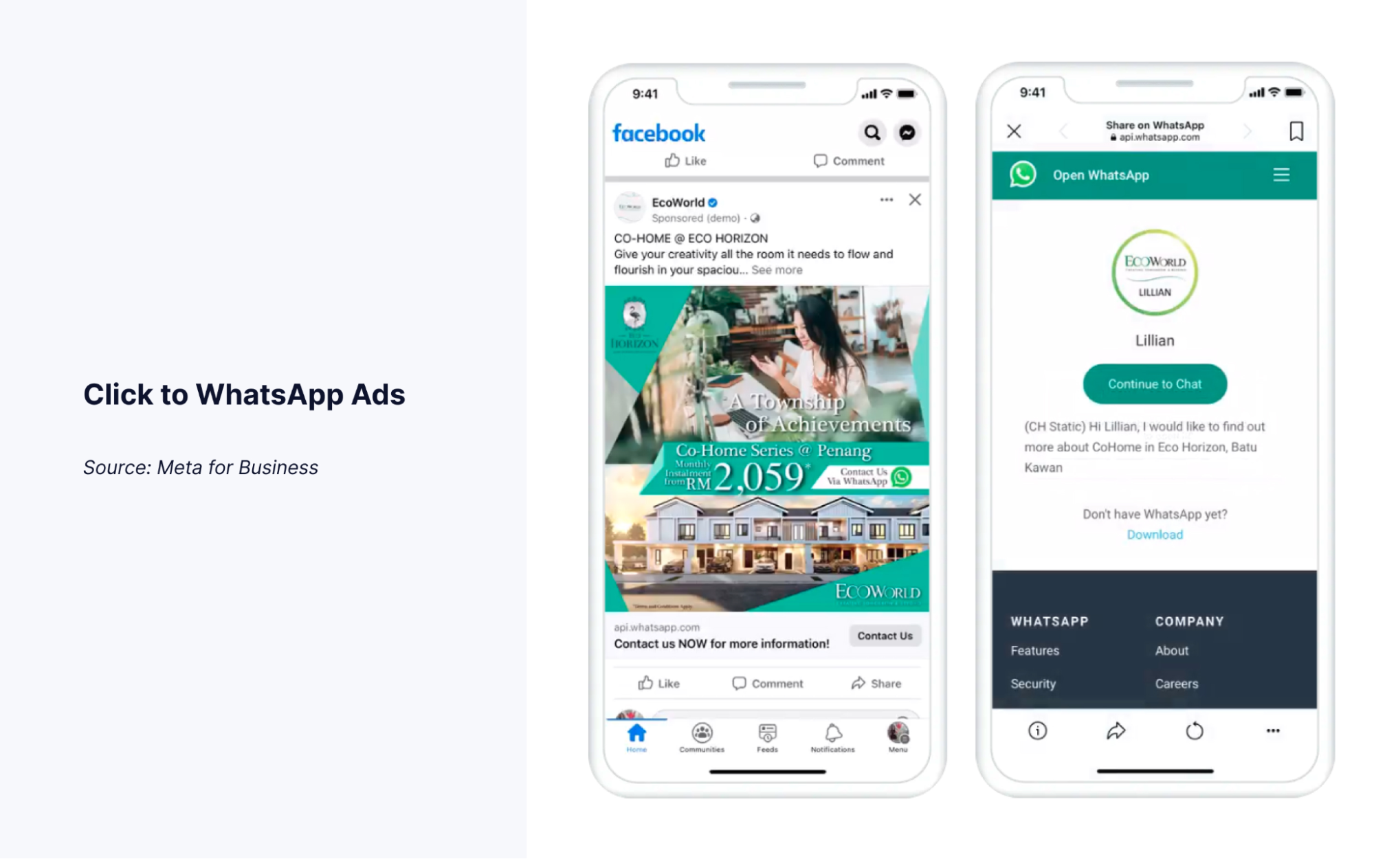 Click-to-WhatsApp campaigns used by real estate agents to generate instant leads.