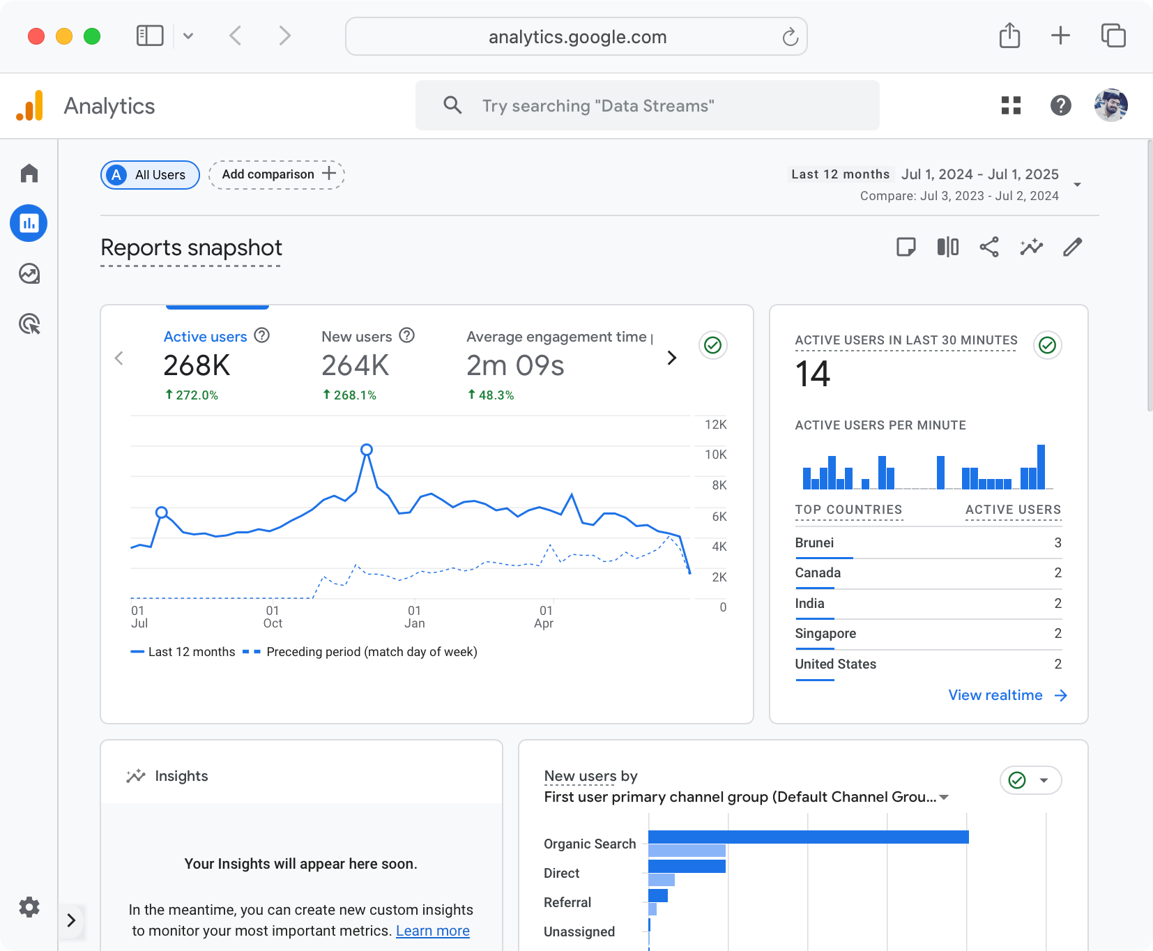How I use Google Analytics to see if my SEO is working.