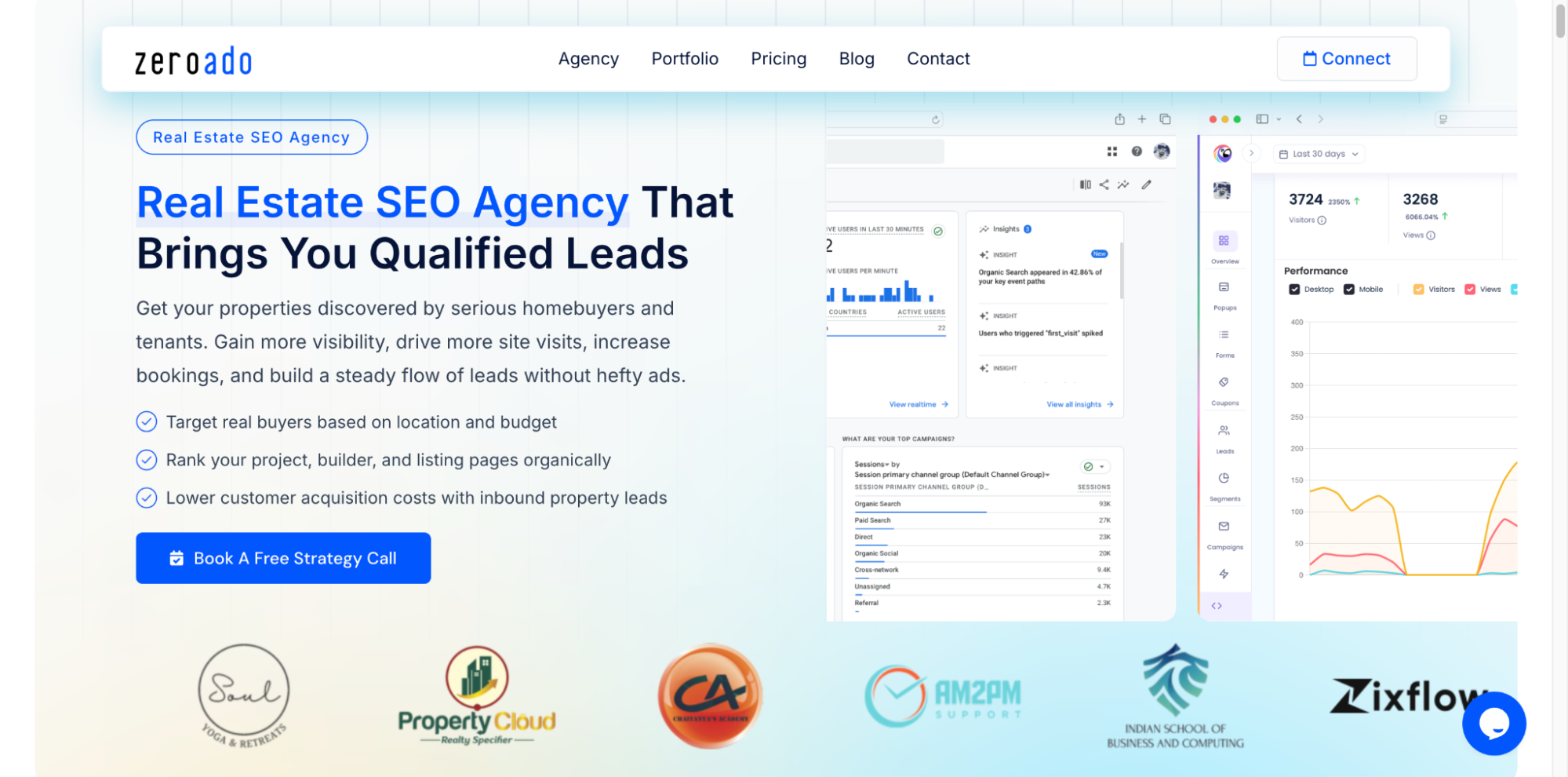 ZeroAdo is one of the best real estate SEO agencies in India.