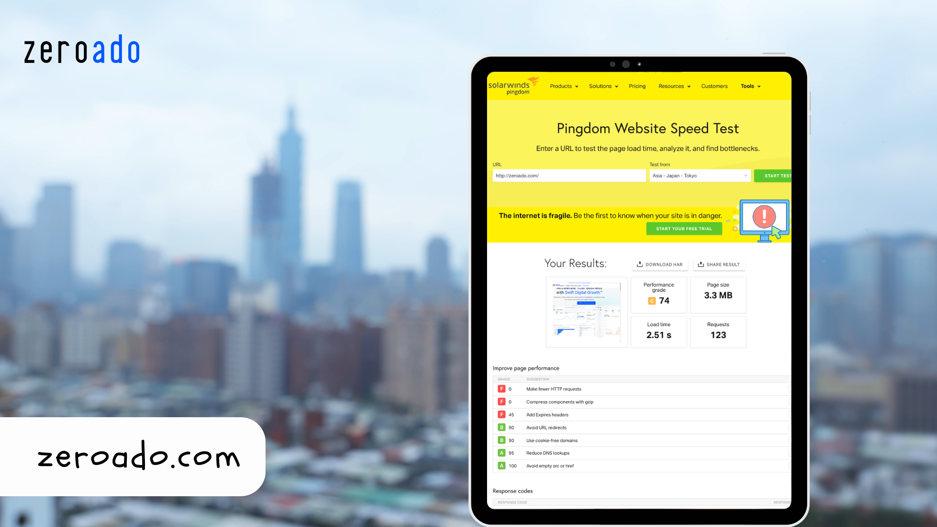 Website speed test results for ZeroAdo using Pingdom Tools.