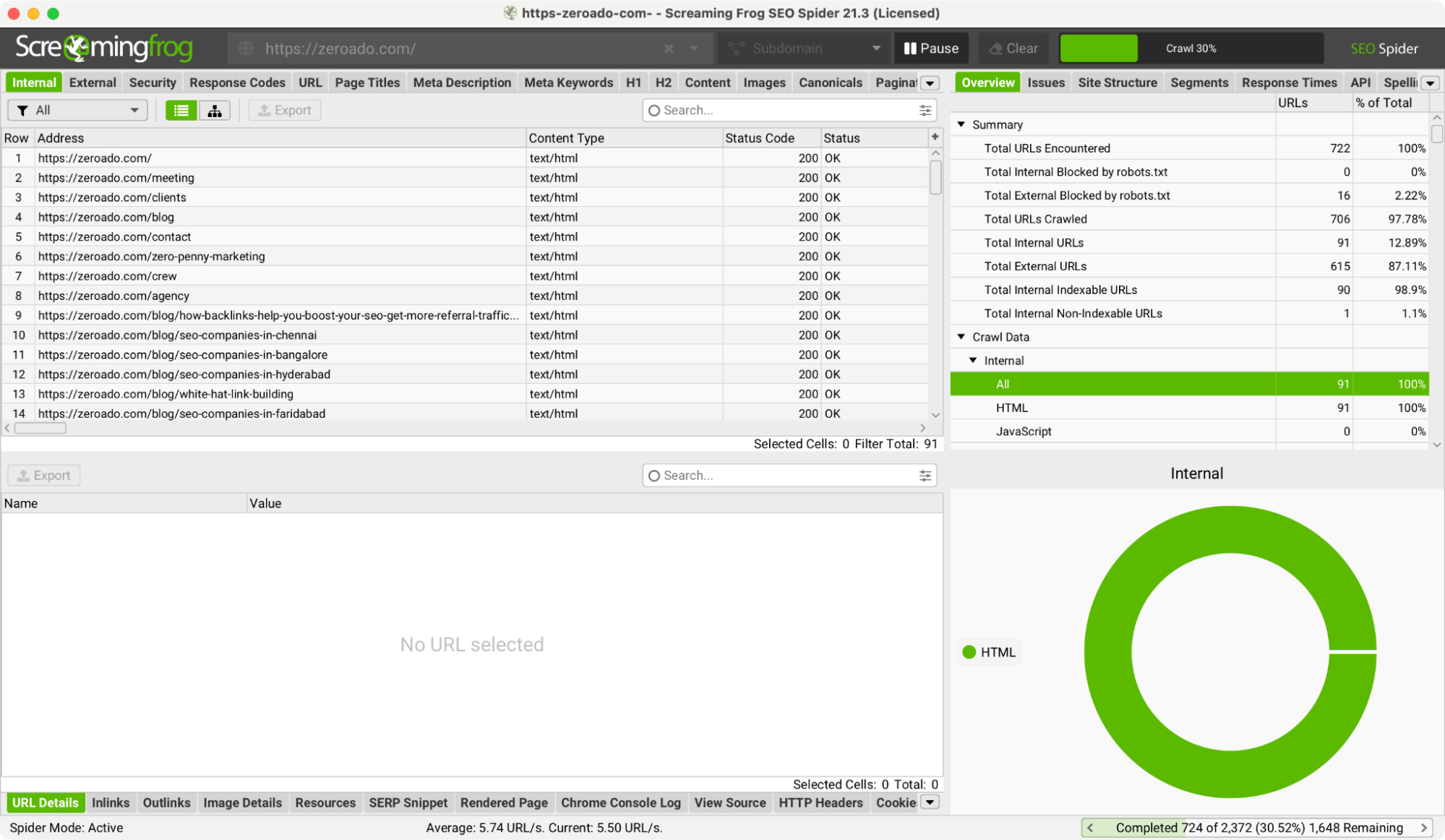 Screaming Frog SEO Spider SEO technical.