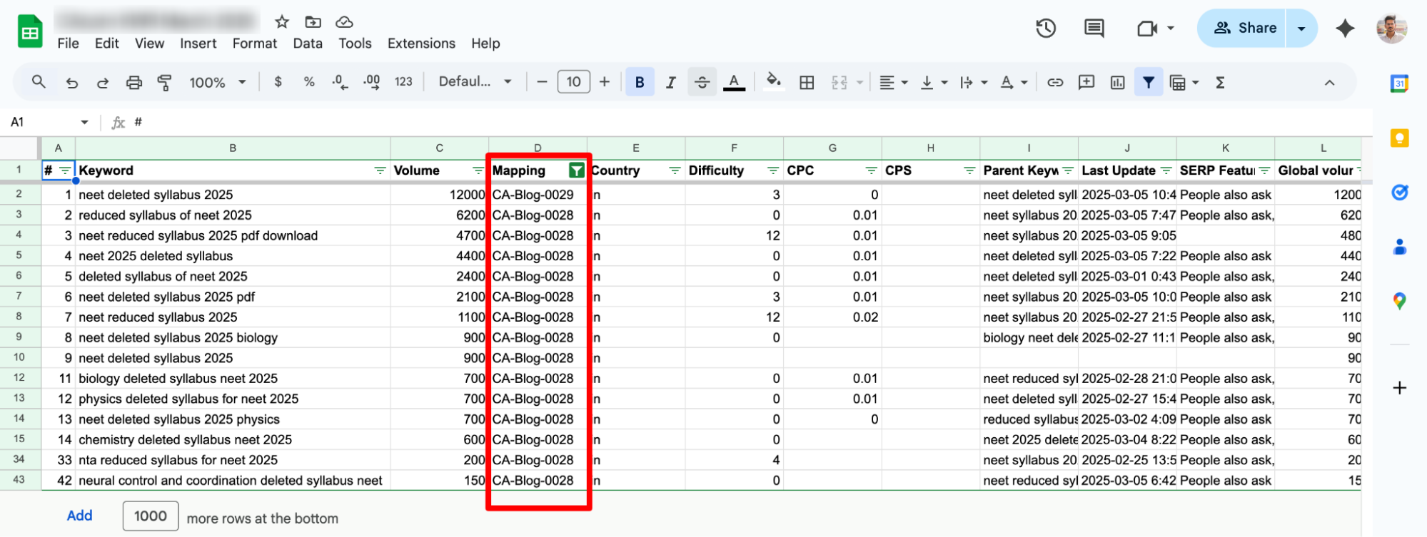 Keyword bucket strategy for client SEO campaigns.