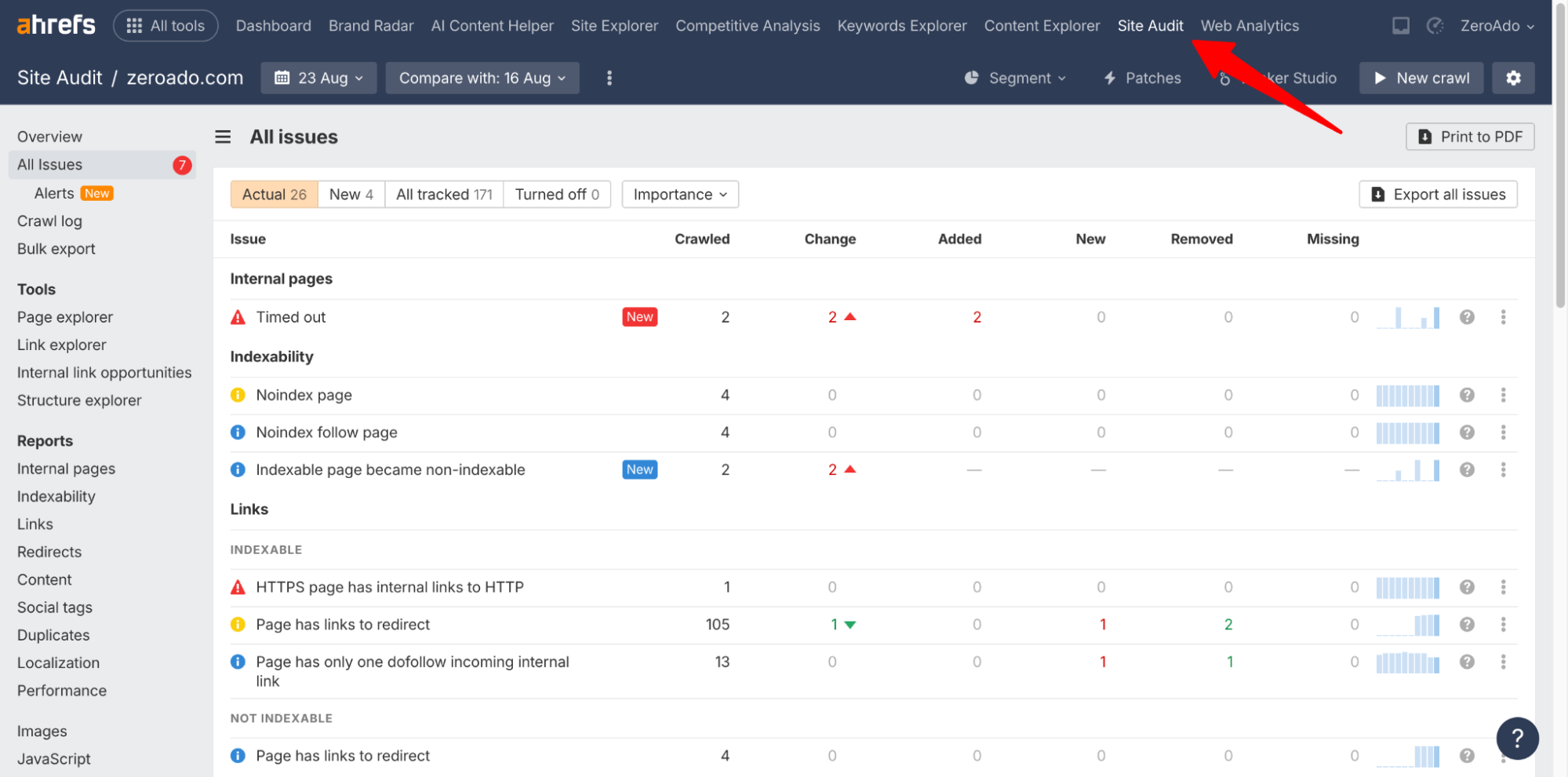 Technical audit and monitoring of your website is one of the technical SEO tips.