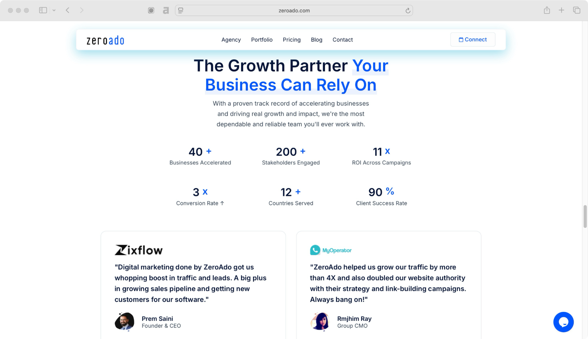 ZeroAdo has built a strong client base across India and global markets.