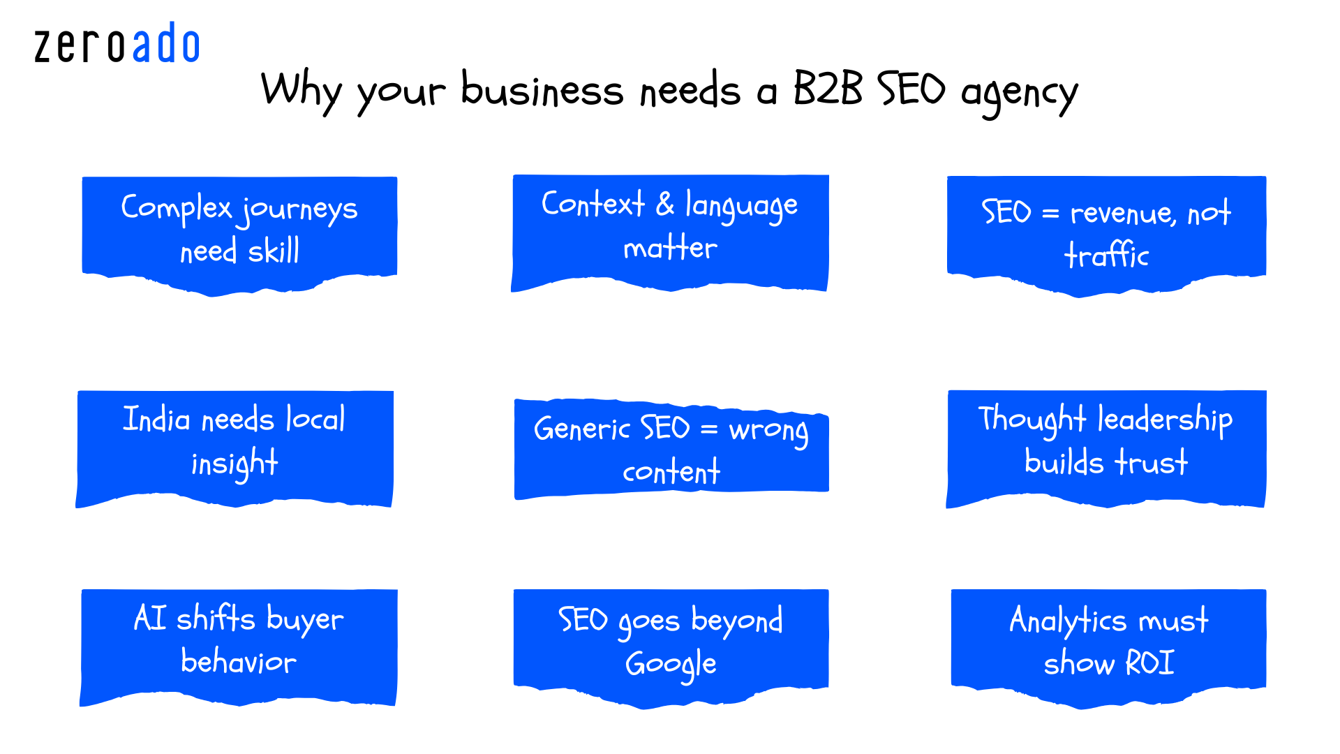 Why your business needs a B2B SEO agency instead of a generic one.
