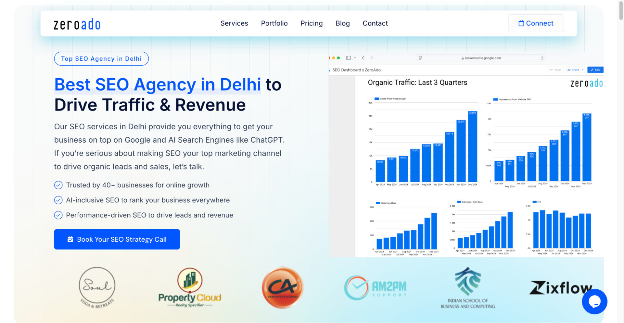 ZeroAdo is one of the best SEO companies in Delhi, offering AI-powered and result-driven SEO strategies.