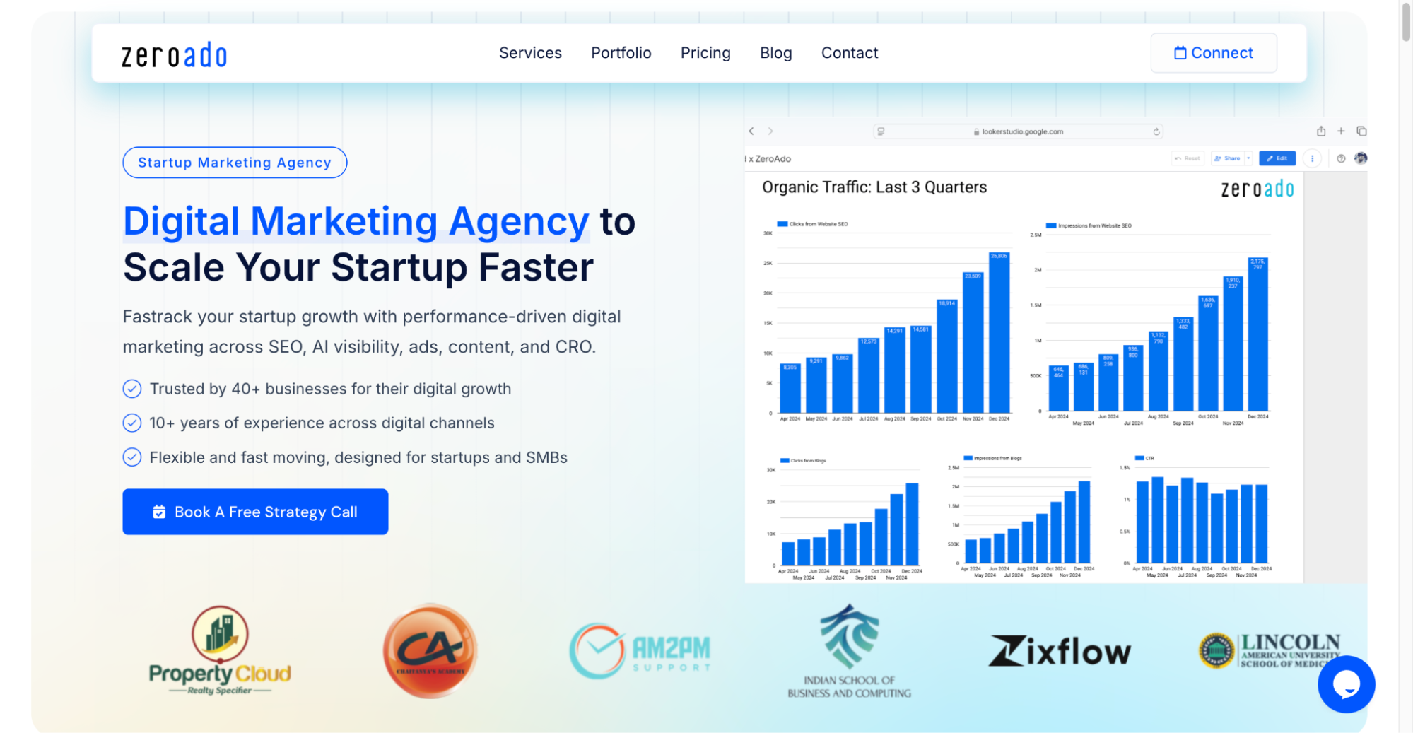 ZeroAdo stands out as a strategic digital marketing partner for startups and SMBs in India.