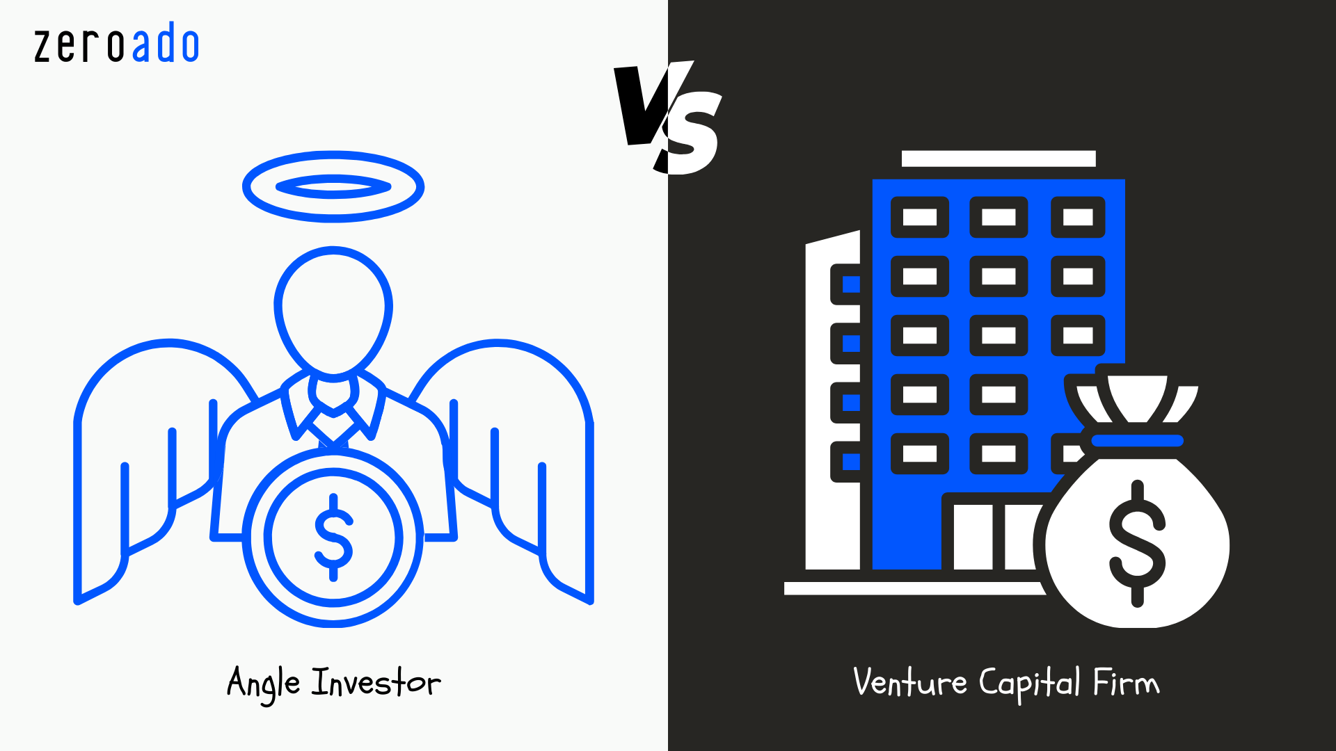 Comparison of angel investors and venture capital firms in Bangalore for startup funding.
